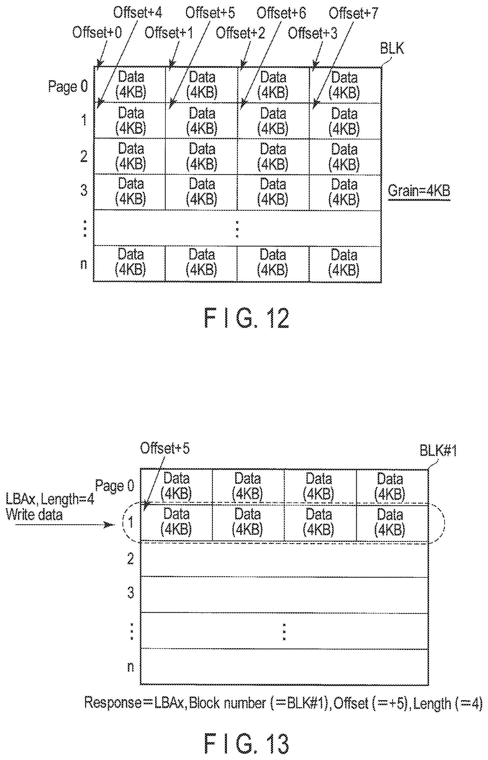 Patent US12321283 Figure 10 – Memory system and method for controlling nonvolatile memory