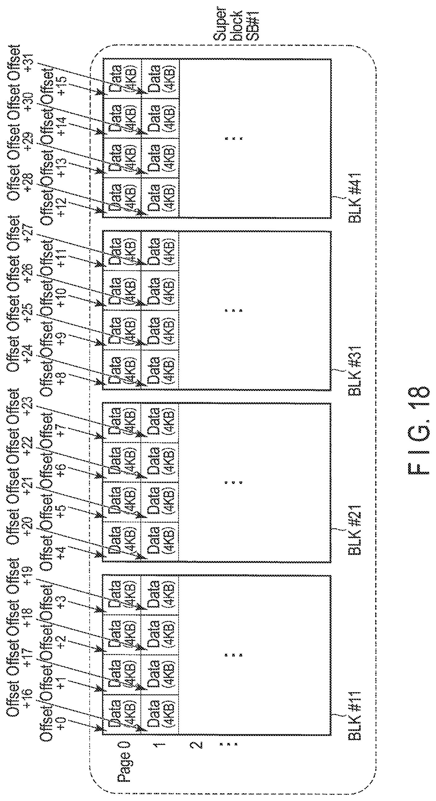 Patent US12321283 Figure 13 – Memory system and method for controlling nonvolatile memory