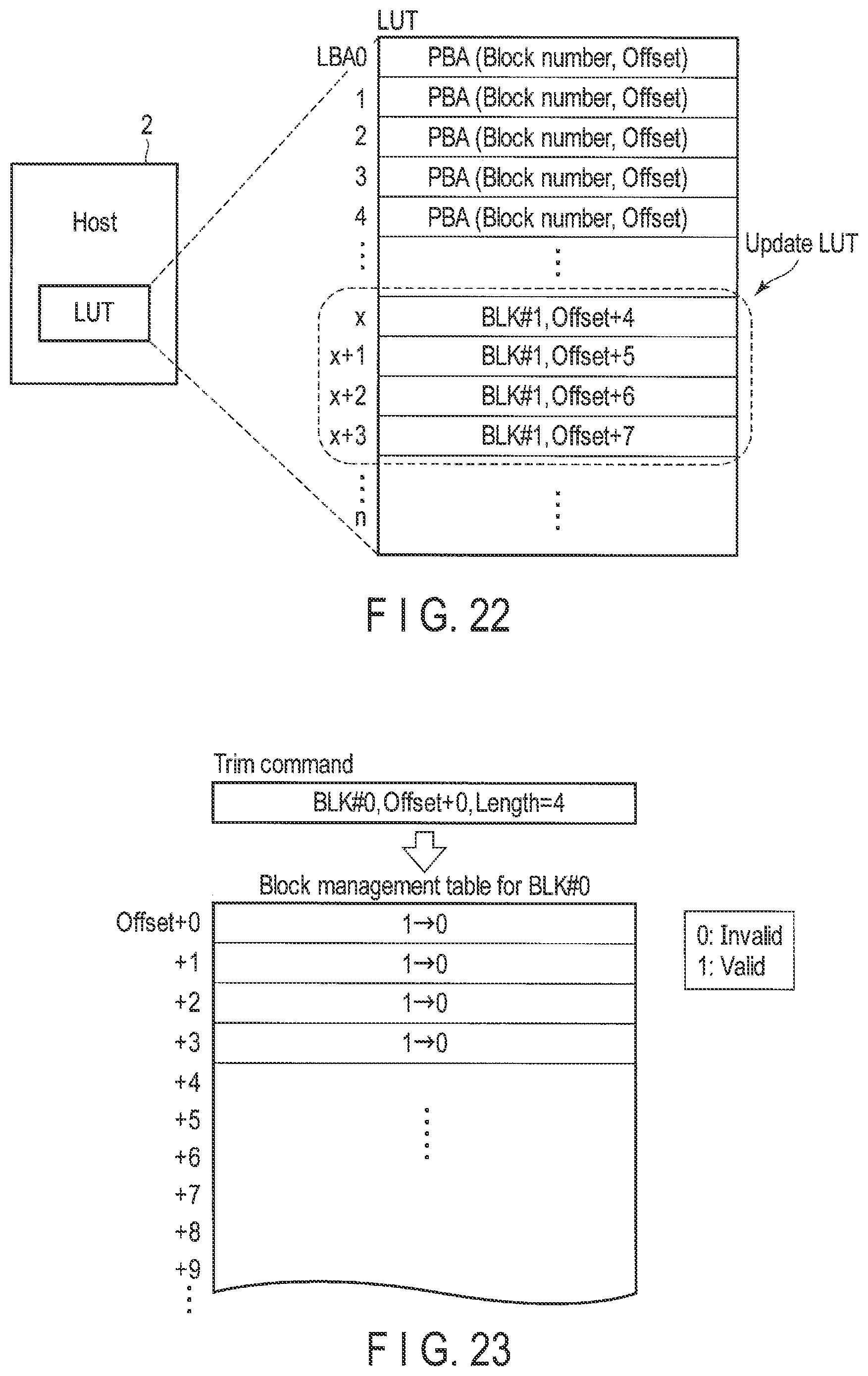 Patent US12321283 Figure 16 – Memory system and method for controlling nonvolatile memory