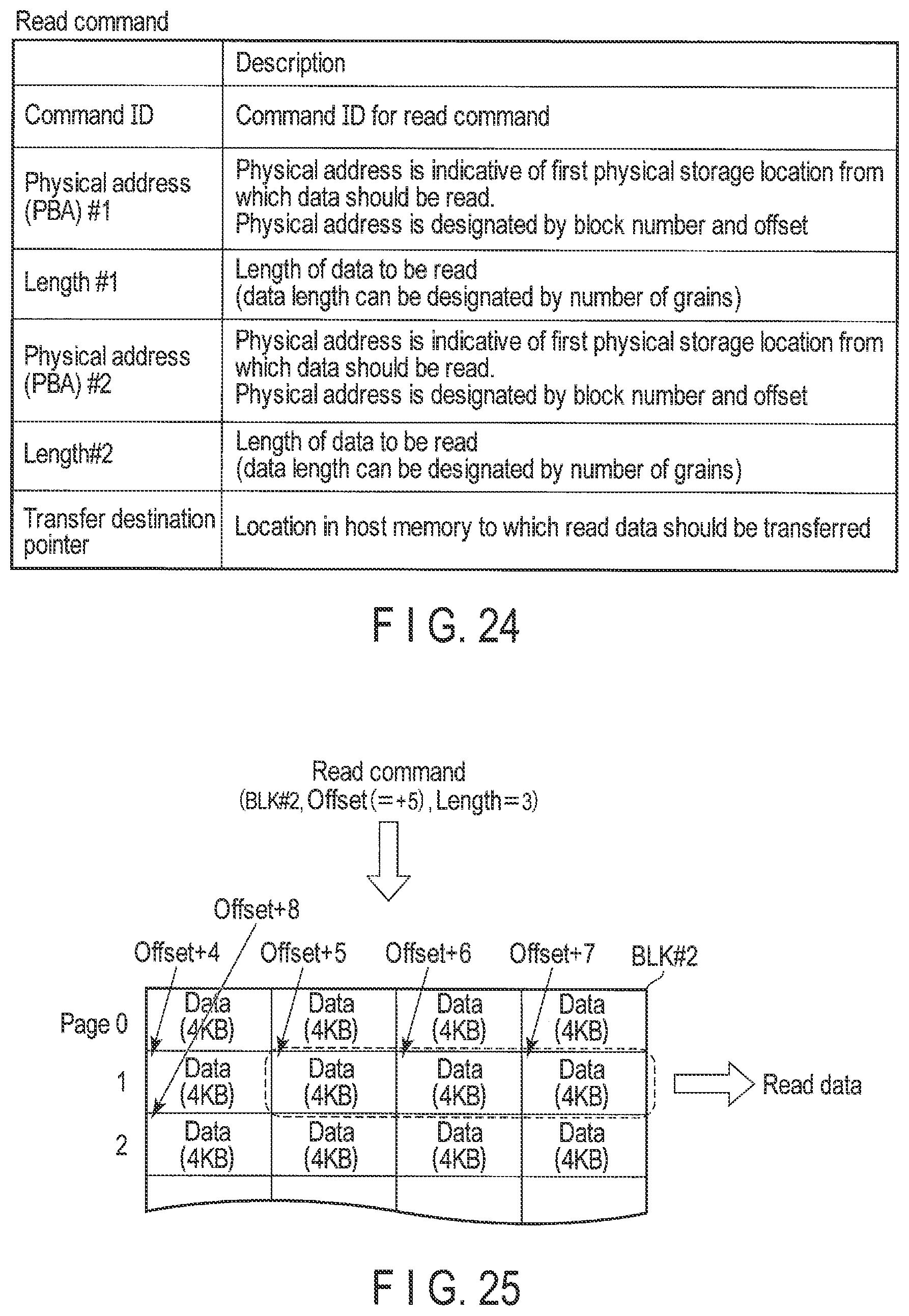 Patent US12321283 Figure 17 – Memory system and method for controlling nonvolatile memory