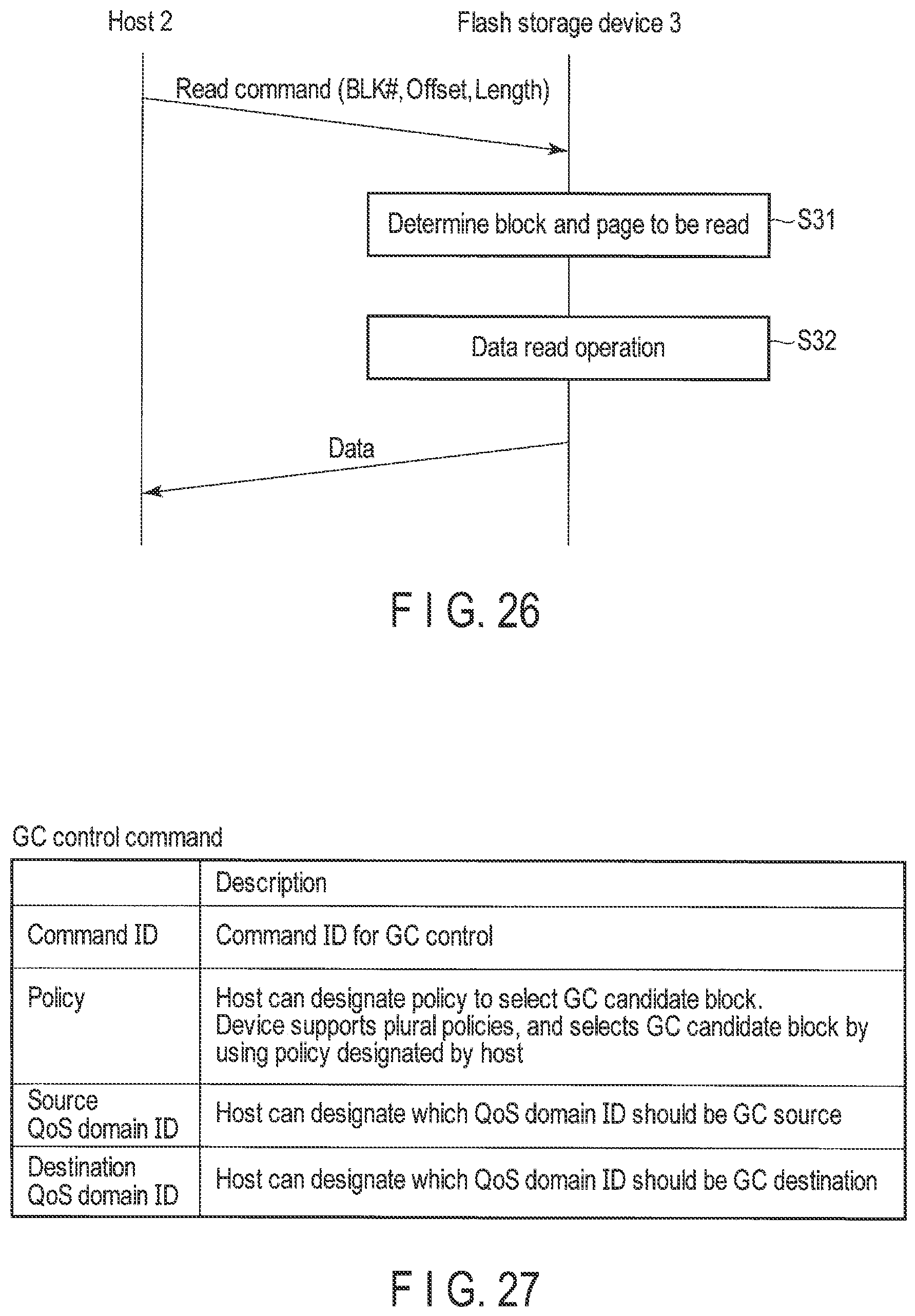 Patent US12321283 Figure 18 – Memory system and method for controlling nonvolatile memory