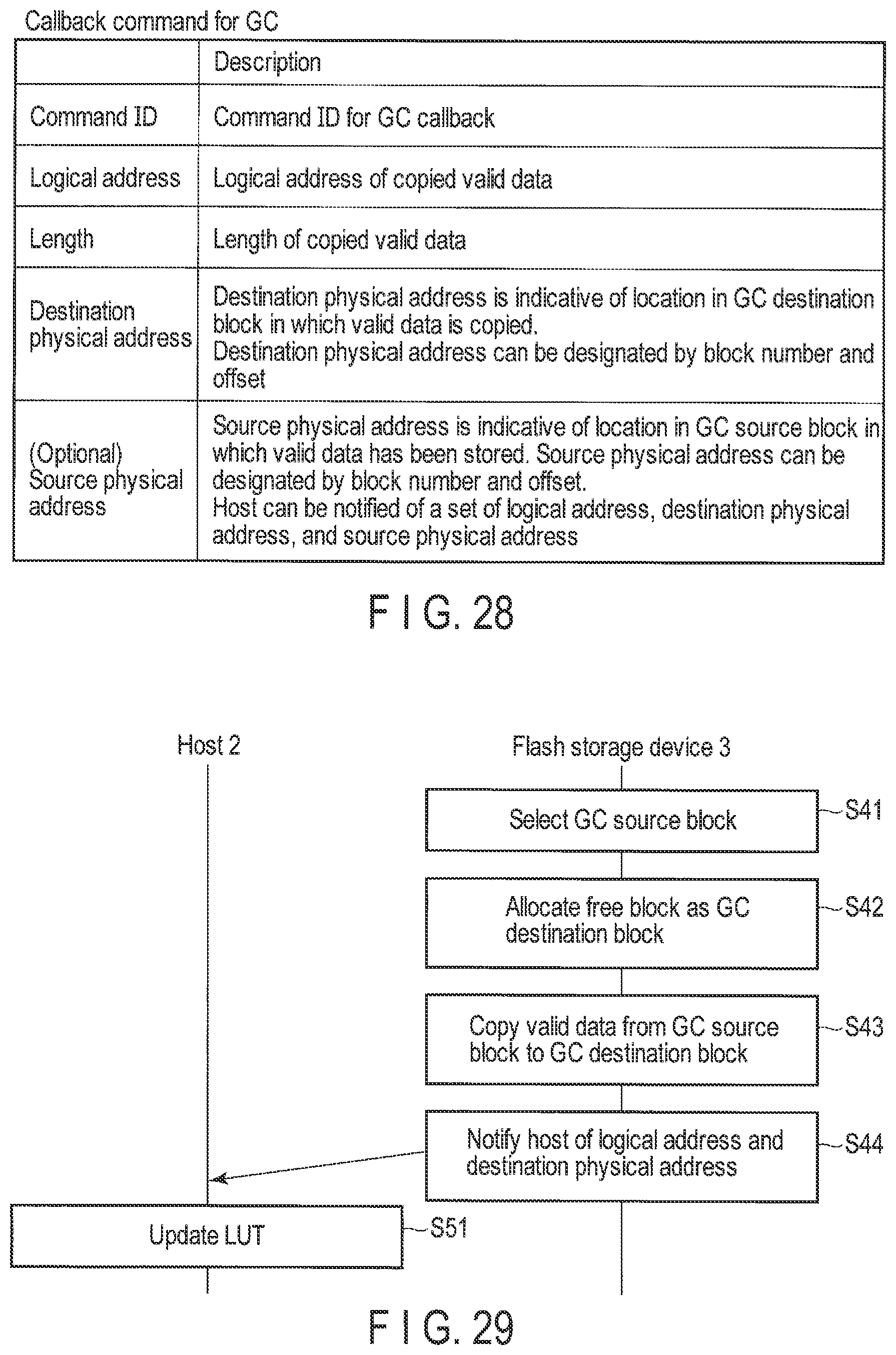 Patent US12321283 Figure 19 – Memory system and method for controlling nonvolatile memory