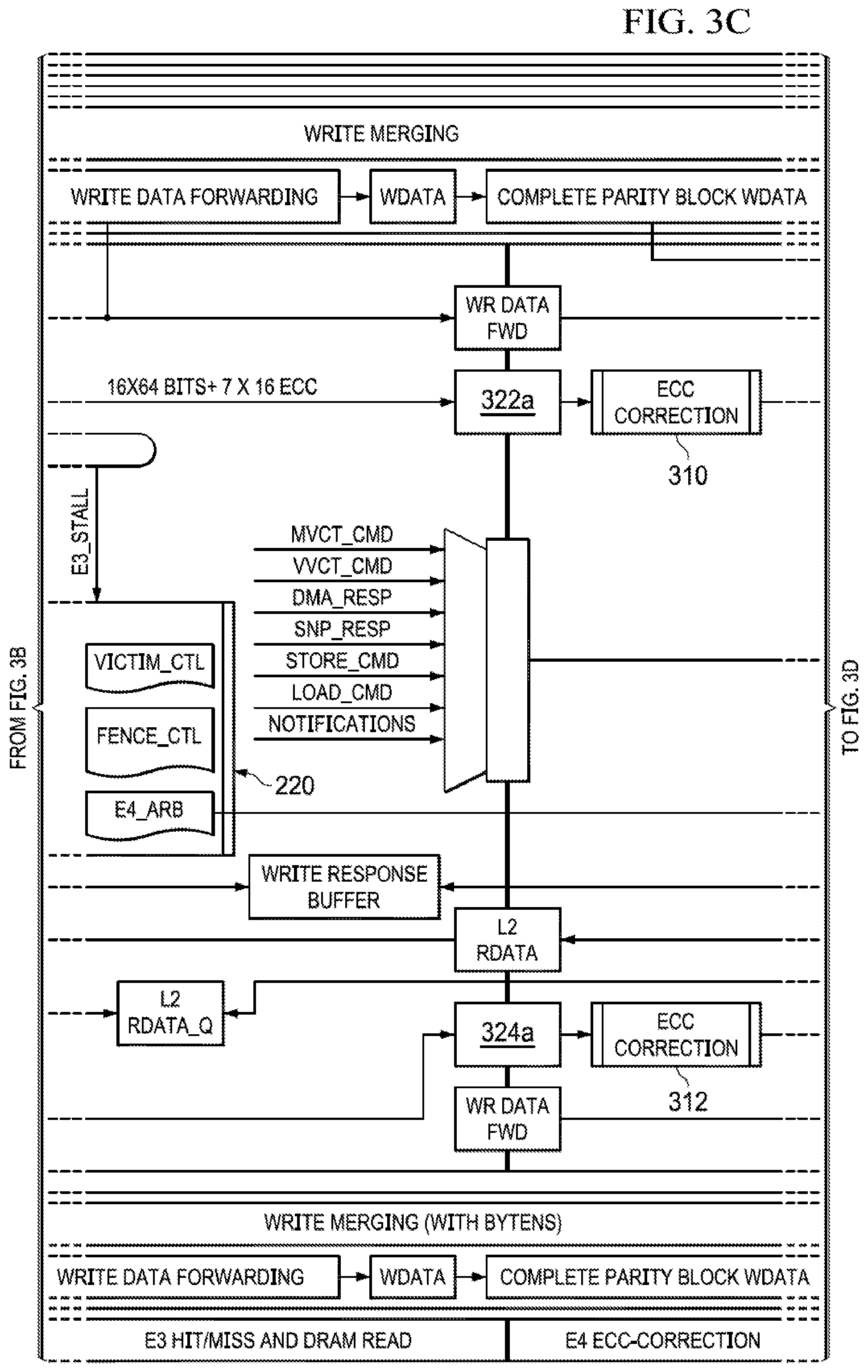 Patent US12321284 Figure 4 – Methods and apparatus to facilitate atomic operations in victim cache