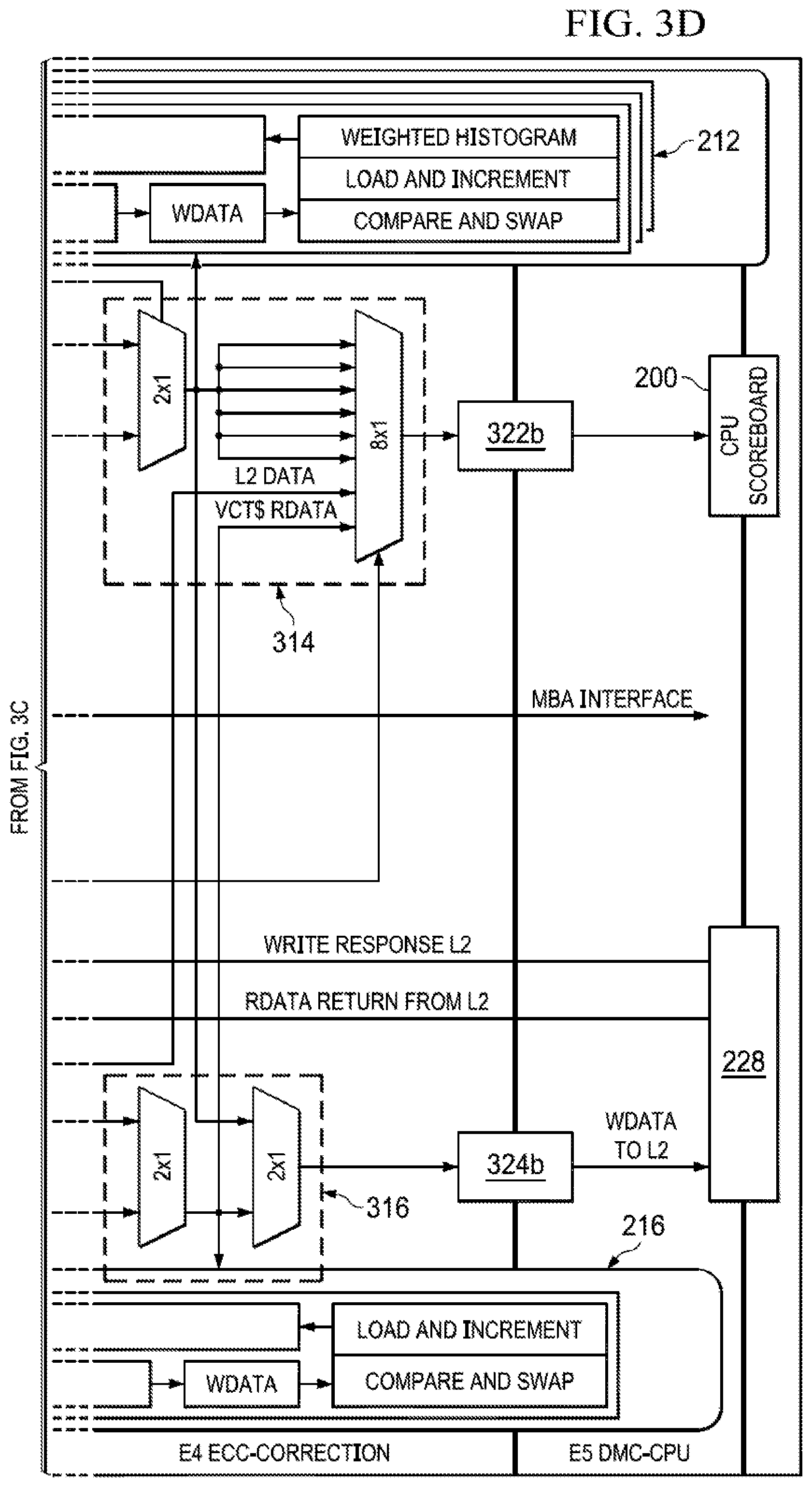 Patent US12321284 Figure 5 – Methods and apparatus to facilitate atomic operations in victim cache