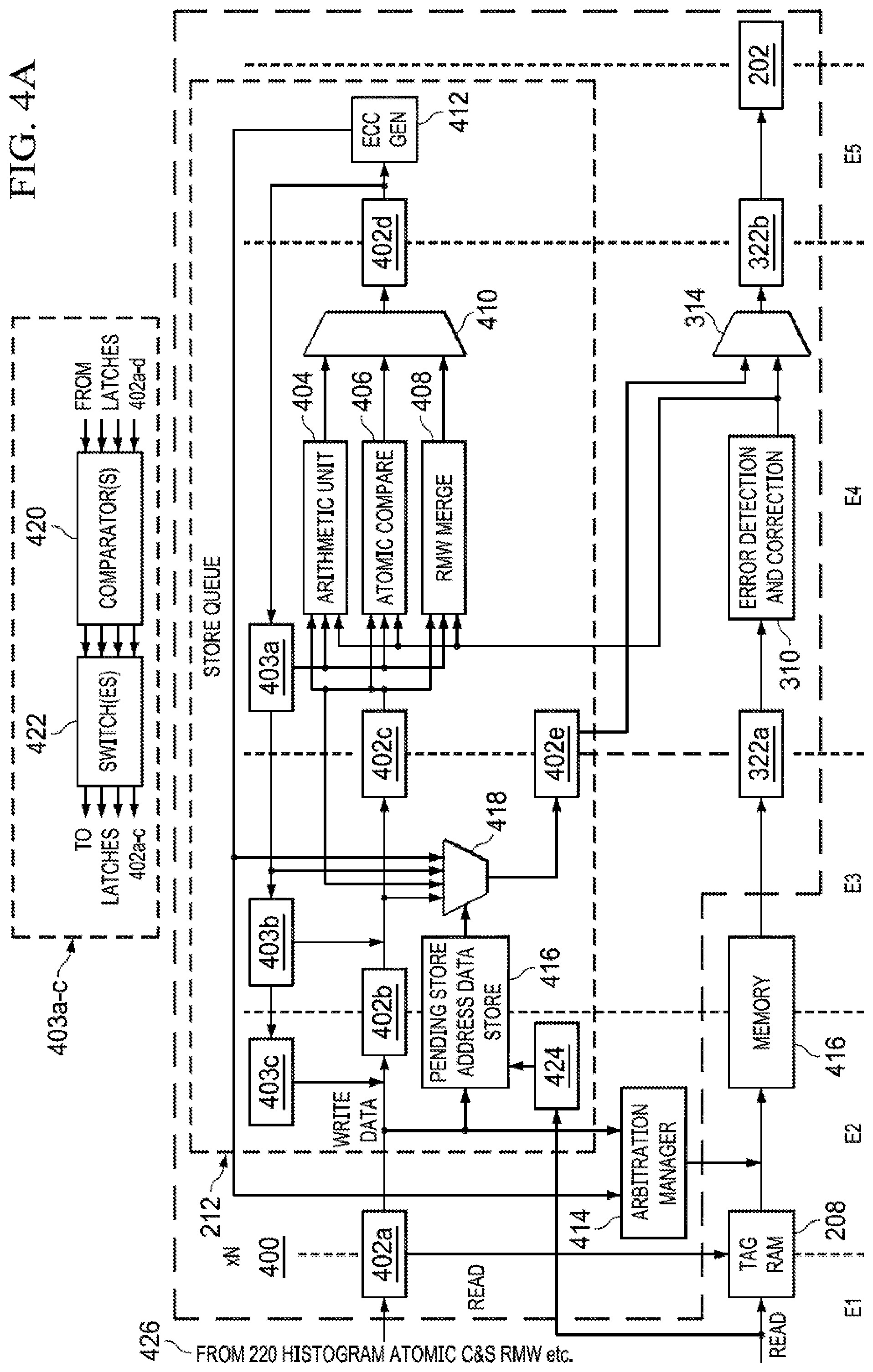 Patent US12321284 Figure 6 – Methods and apparatus to facilitate atomic operations in victim cache