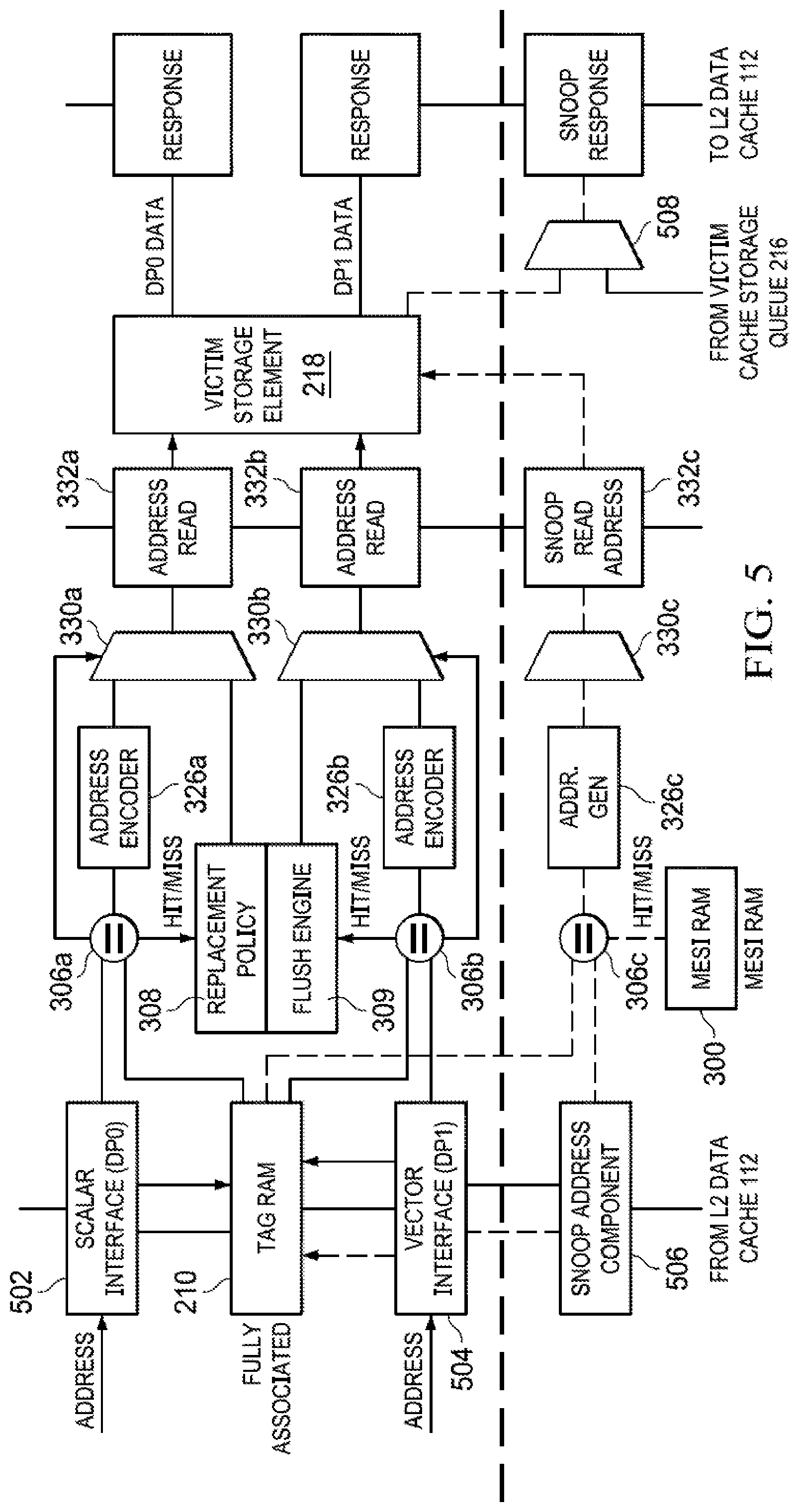 Patent US12321284 Figure 10 – Methods and apparatus to facilitate atomic operations in victim cache