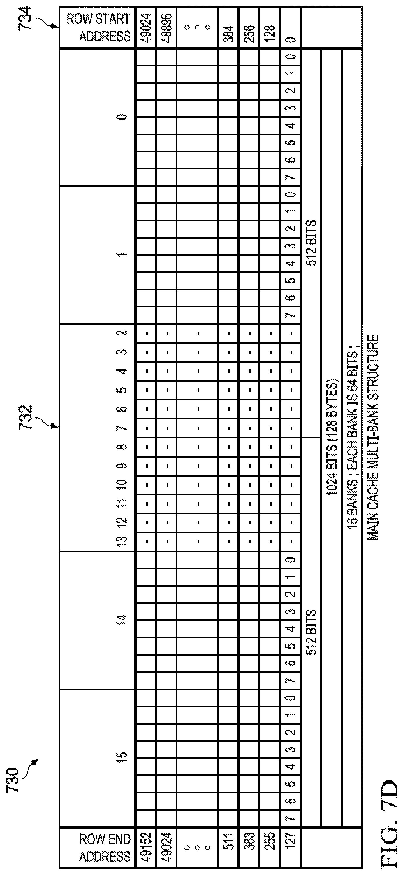 Patent US12321284 Figure 14 – Methods and apparatus to facilitate atomic operations in victim cache