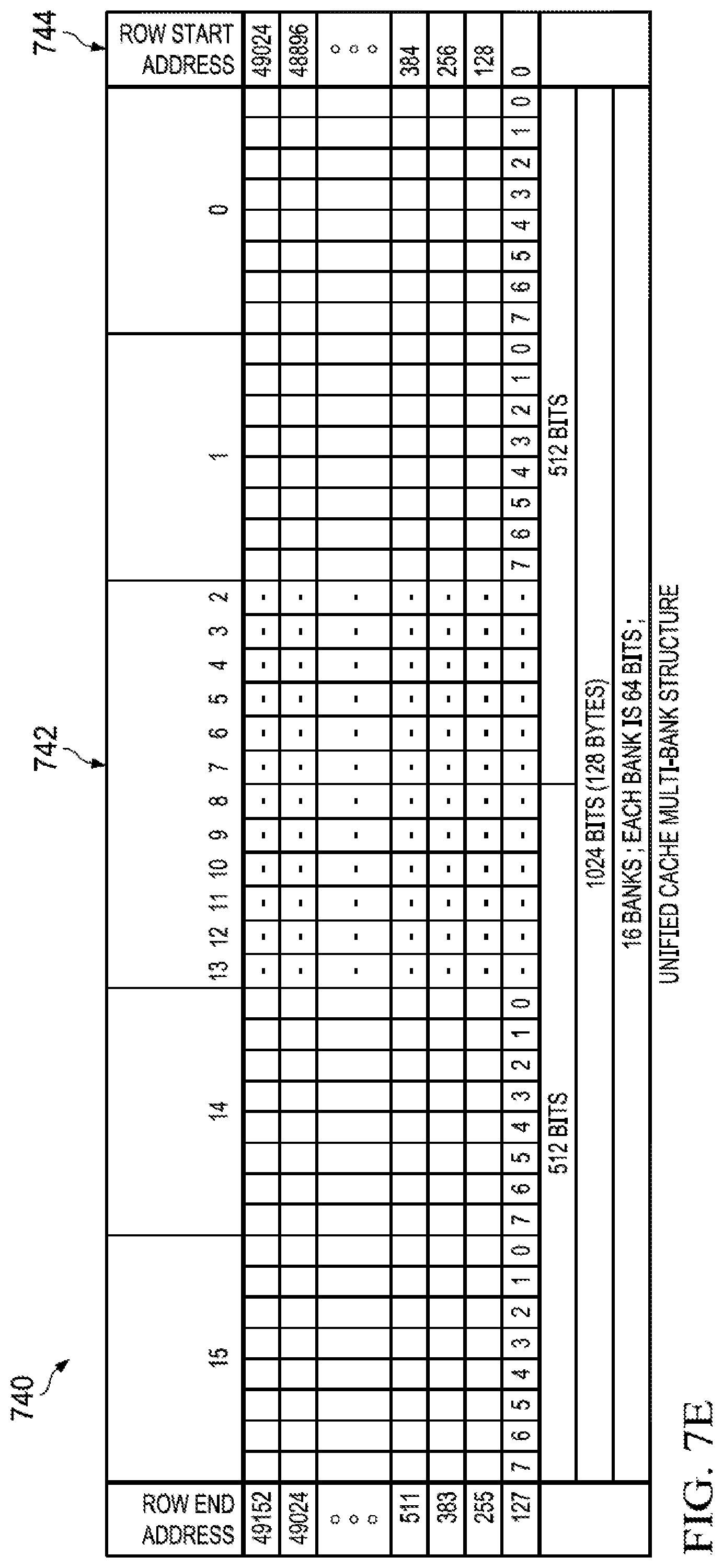Patent US12321284 Figure 15 – Methods and apparatus to facilitate atomic operations in victim cache
