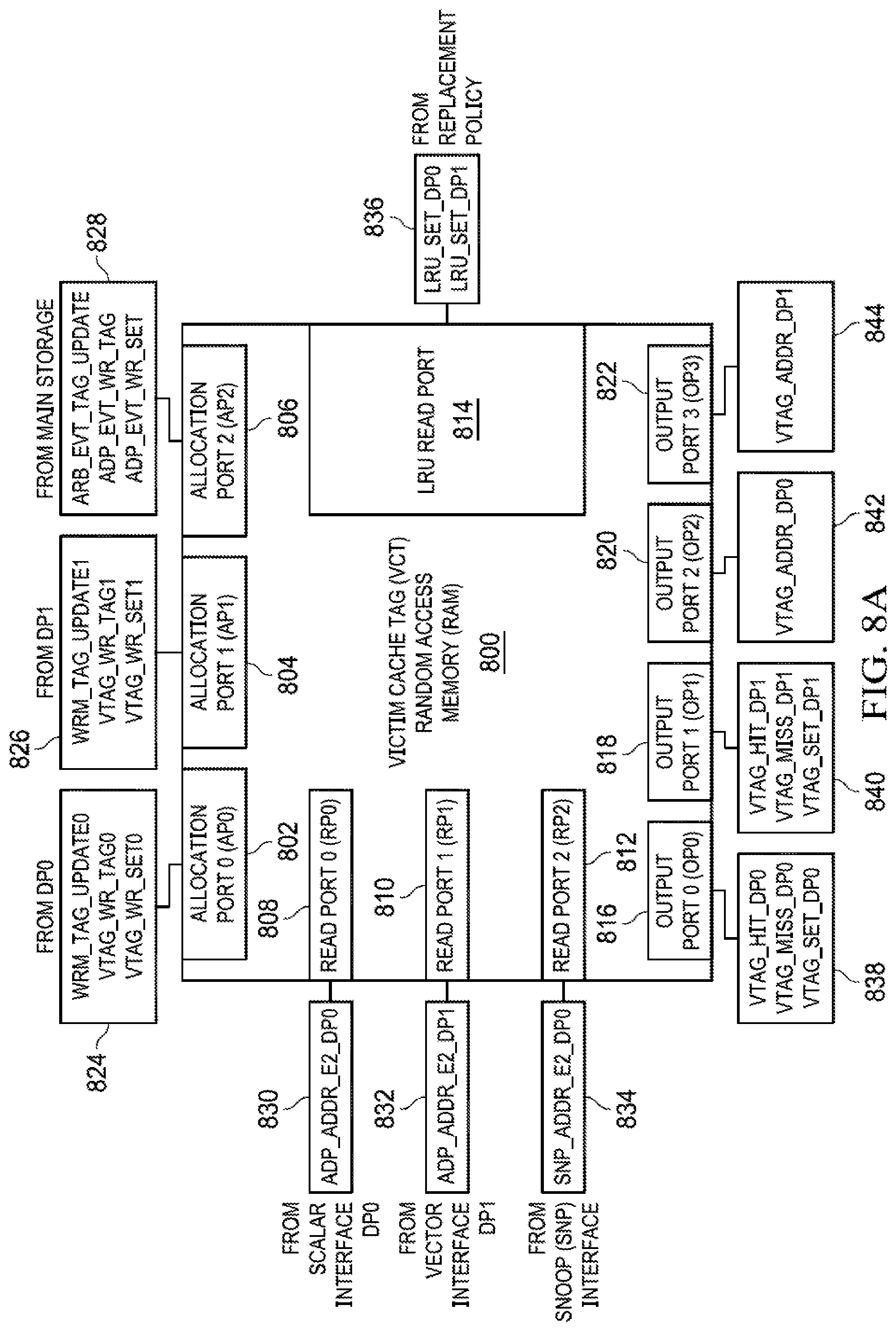 Patent US12321284 Figure 16 – Methods and apparatus to facilitate atomic operations in victim cache