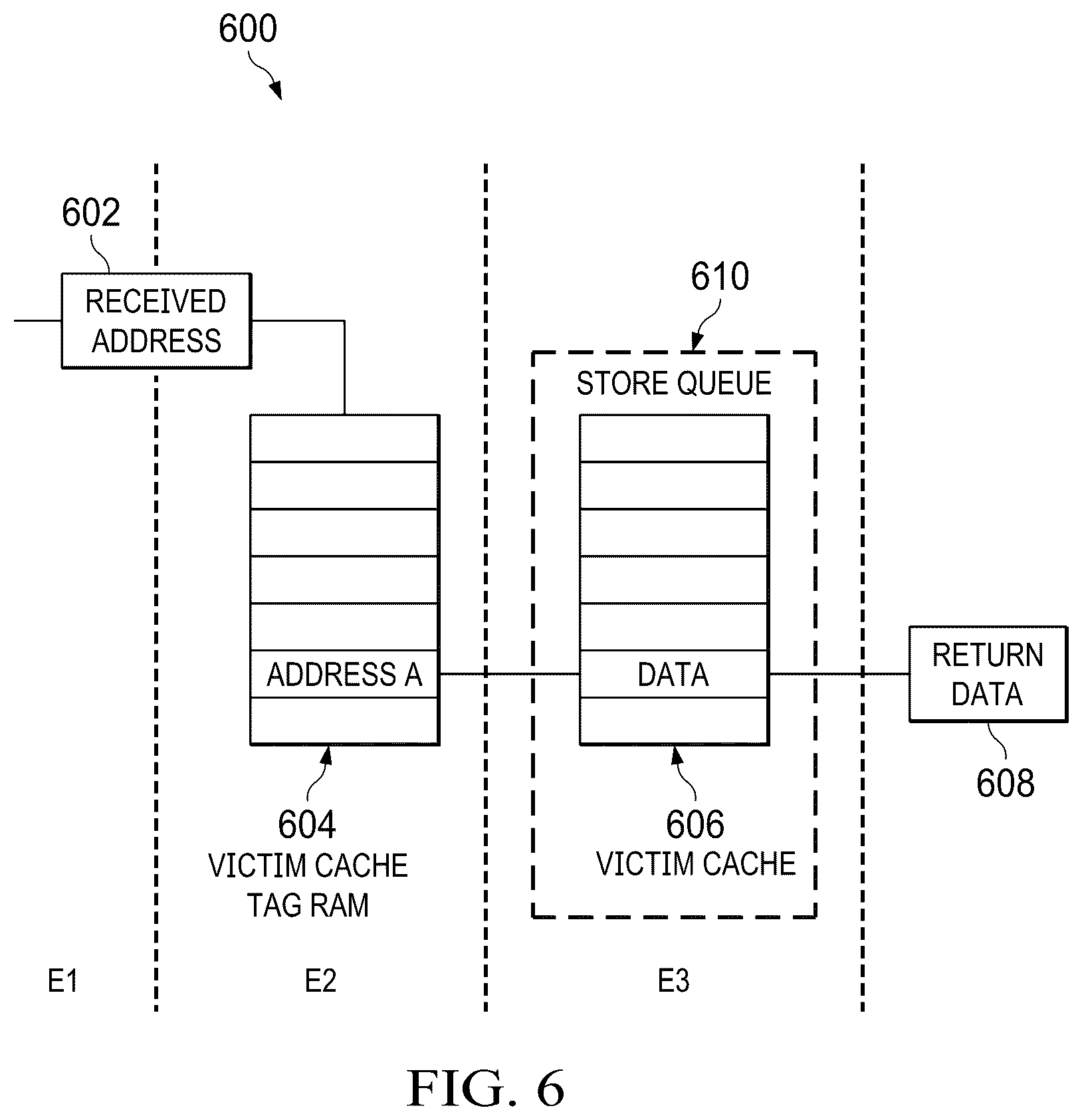 Patent US12321285 Figure 4 – Victim cache with write miss merging