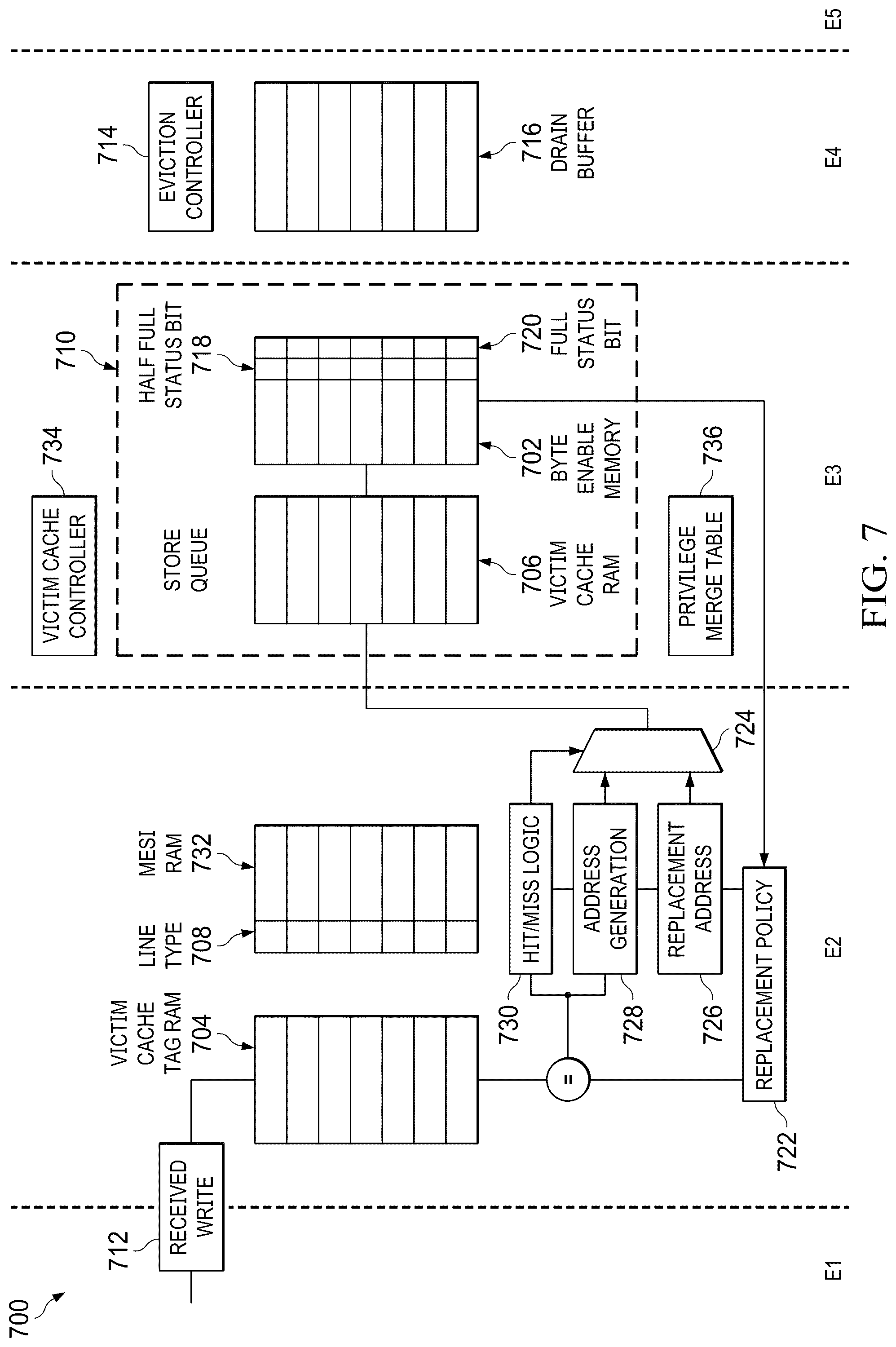 Patent US12321285 Figure 5 – Victim cache with write miss merging