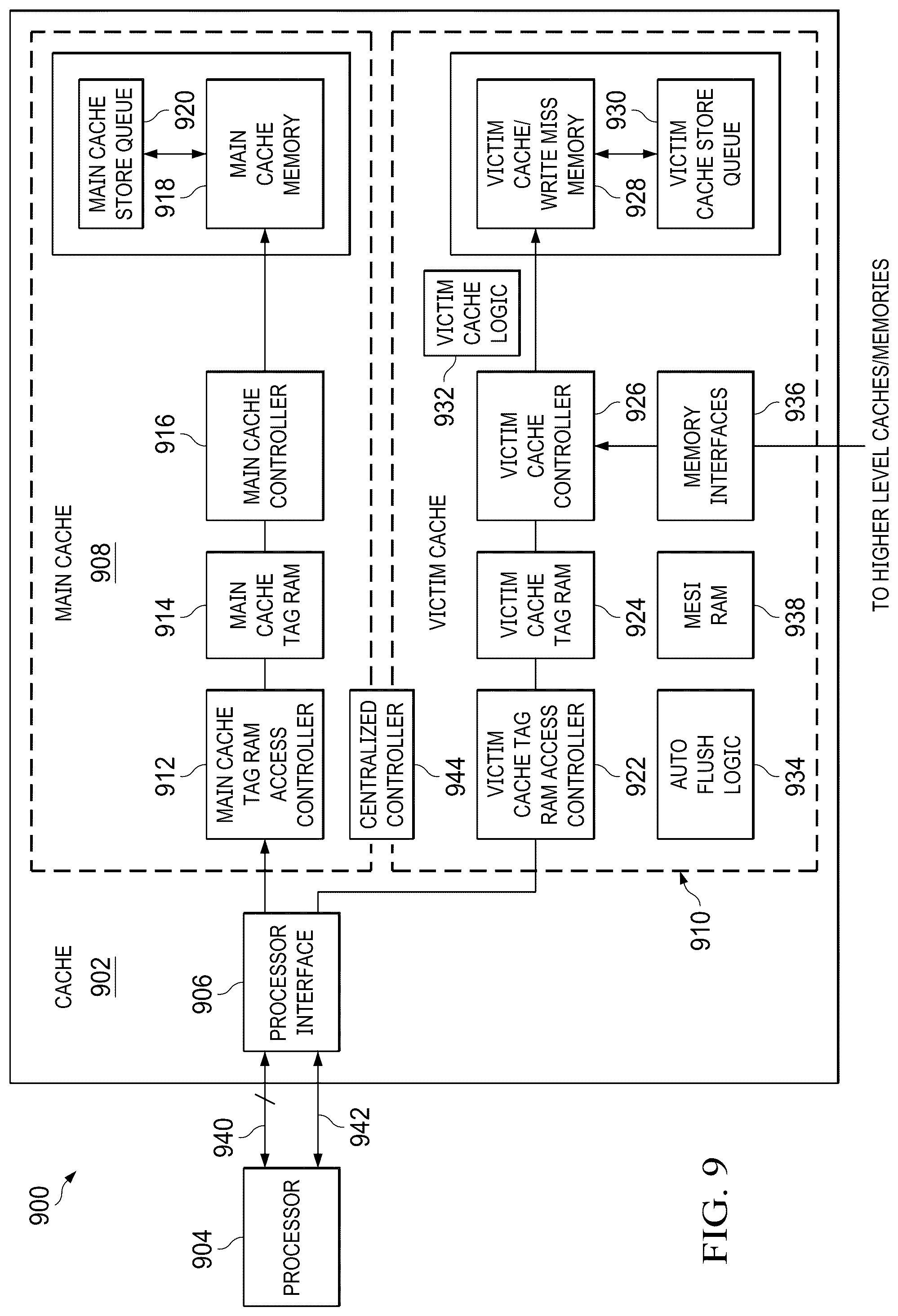Patent US12321285 Figure 7 – Victim cache with write miss merging