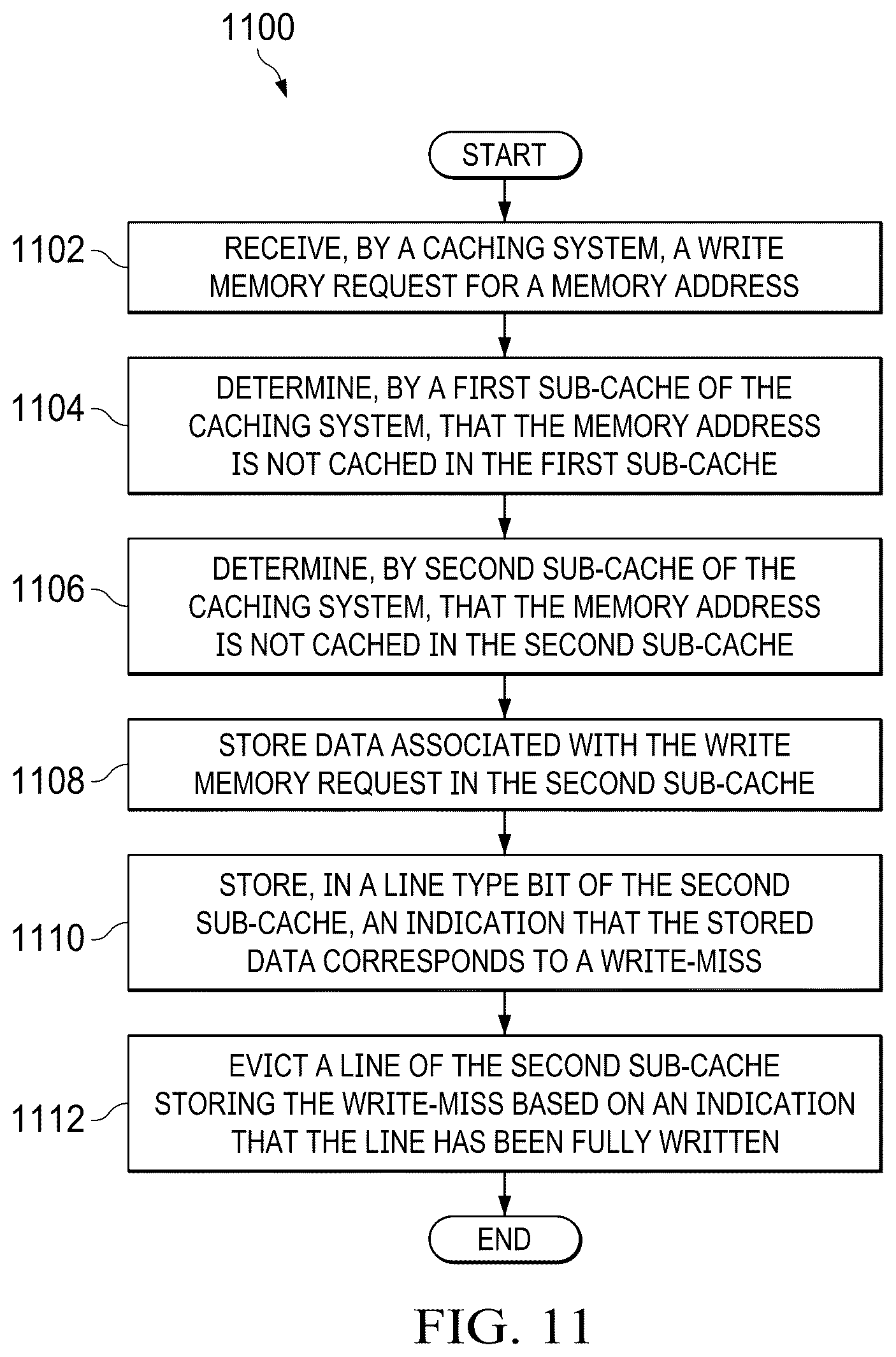 Patent US12321285 Figure 9 – Victim cache with write miss merging