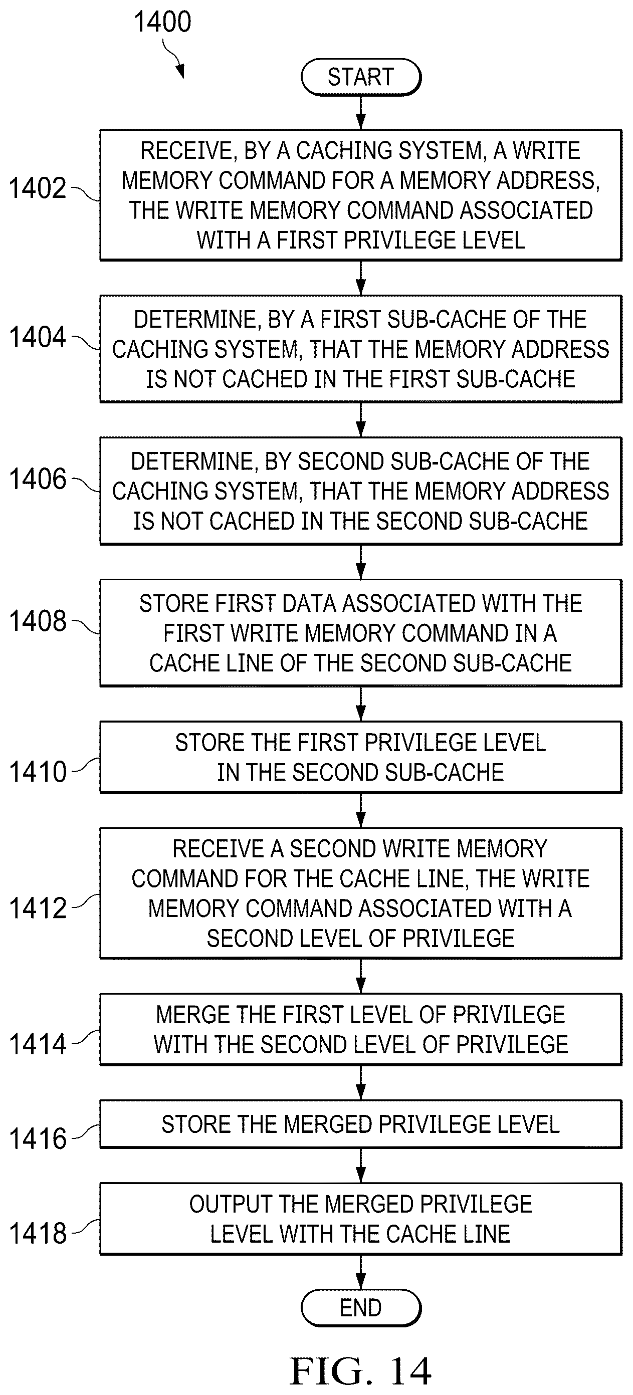 Patent US12321285 Figure 12 – Victim cache with write miss merging