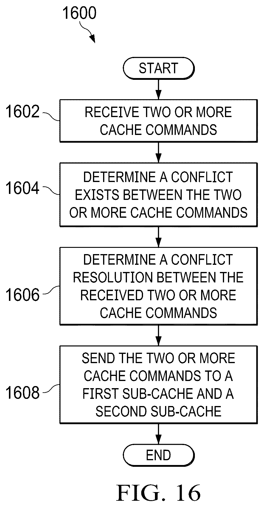 Patent US12321285 Figure 14 – Victim cache with write miss merging