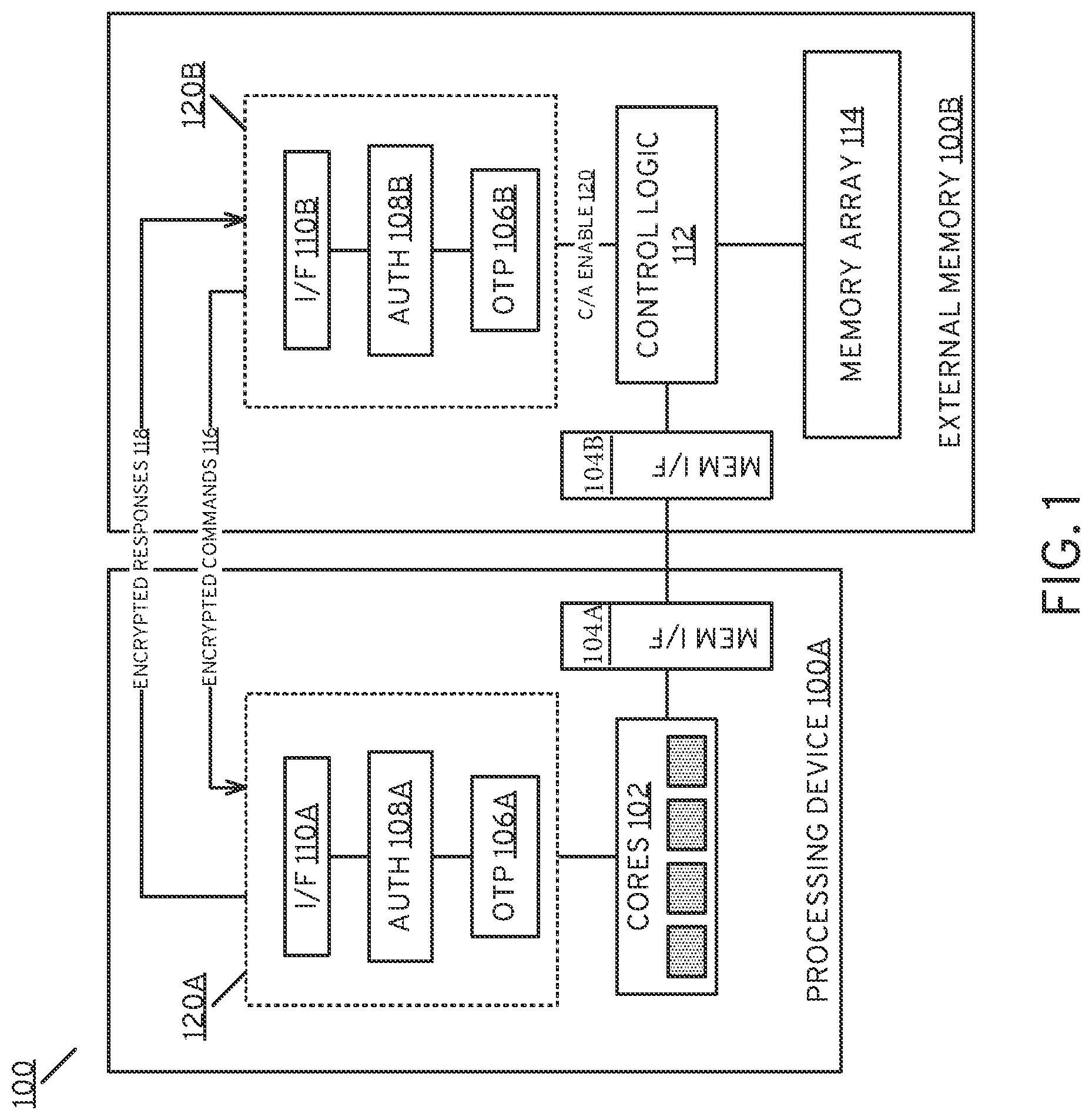 Patent US12321286 Figure 1 – Memory device with cryptographic kill switch