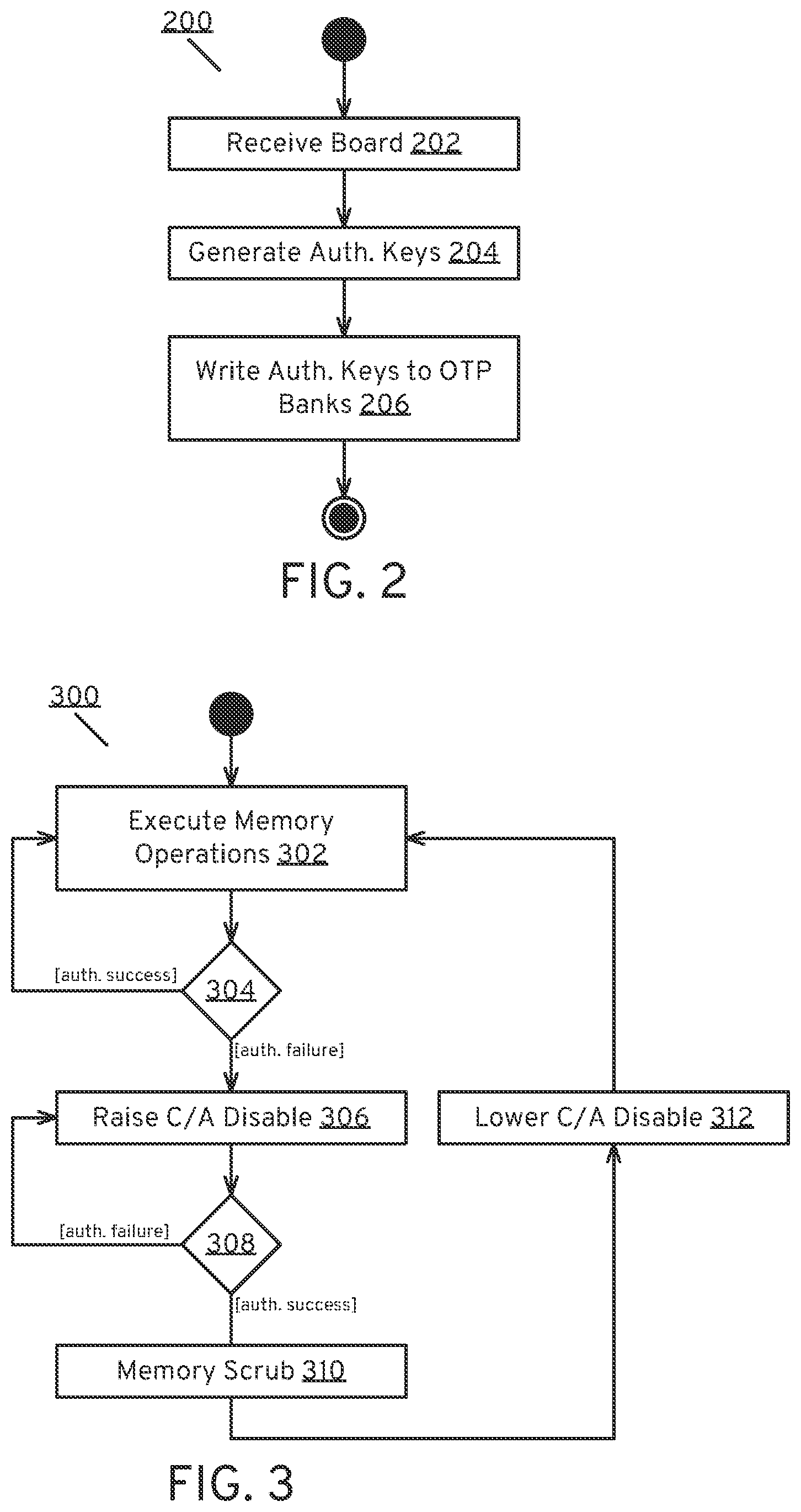 Patent US12321286 Figure 2 – Memory device with cryptographic kill switch
