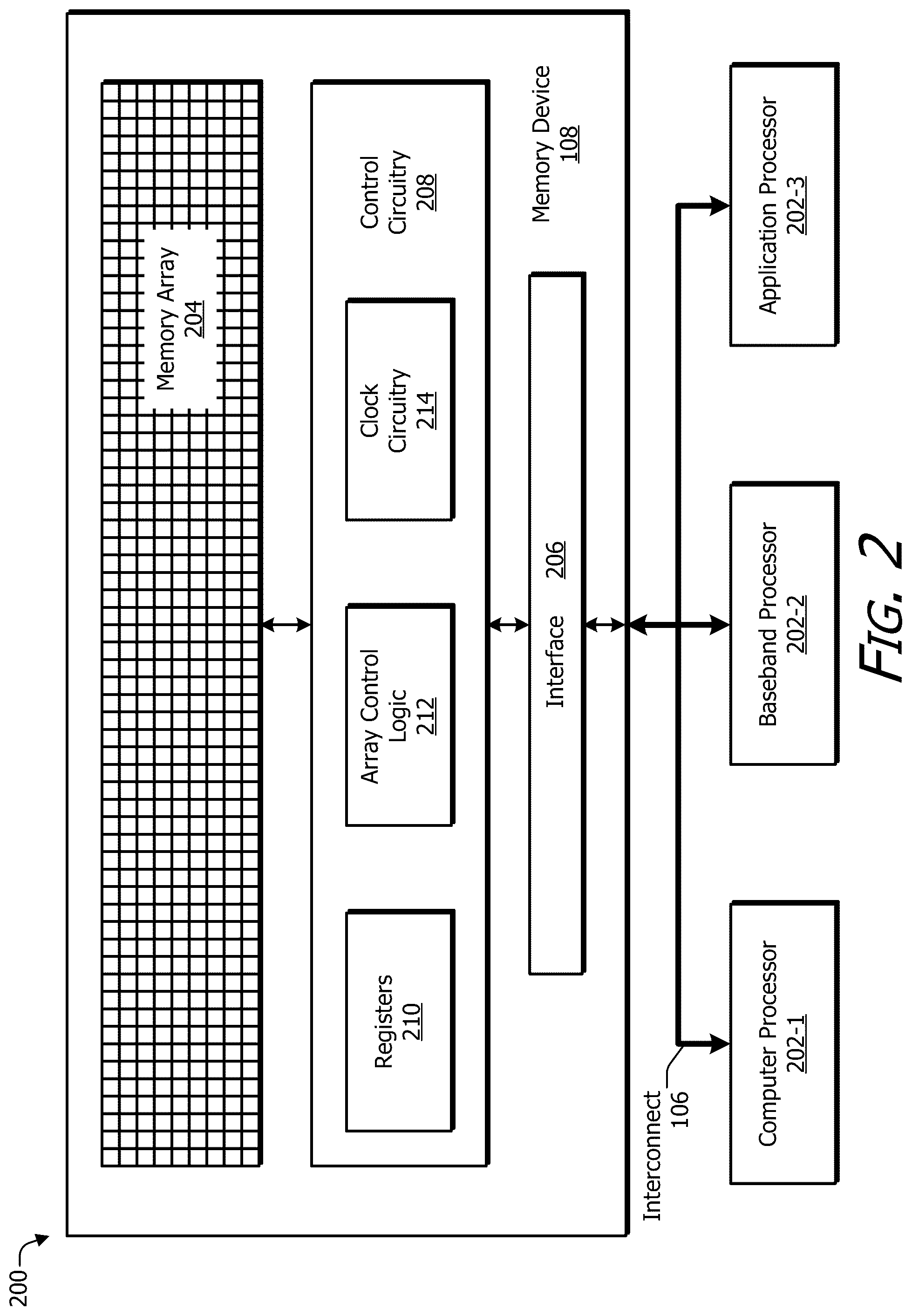 Patent US12321288 Figure 2 – Asymmetric read-write sequence for interconnected dies