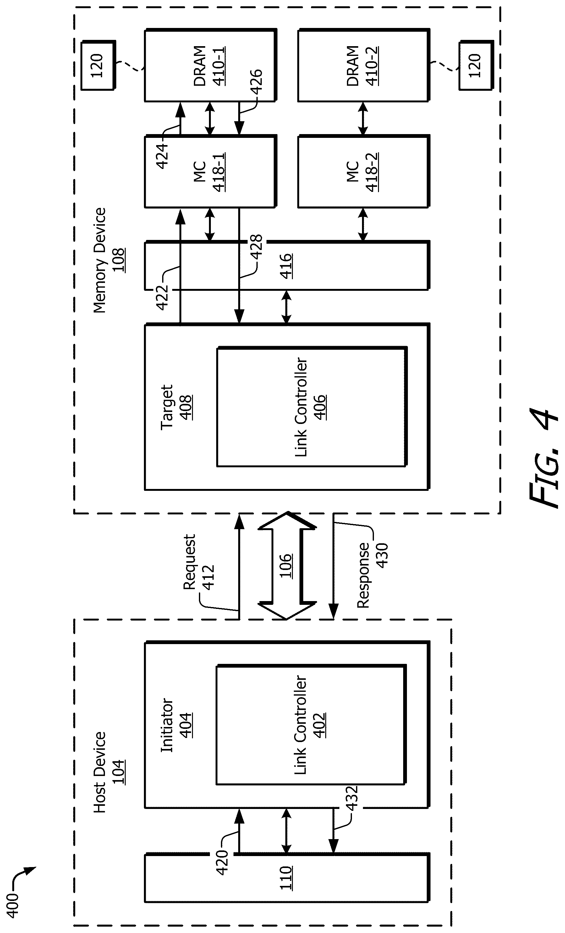 Patent US12321288 Figure 4 – Asymmetric read-write sequence for interconnected dies