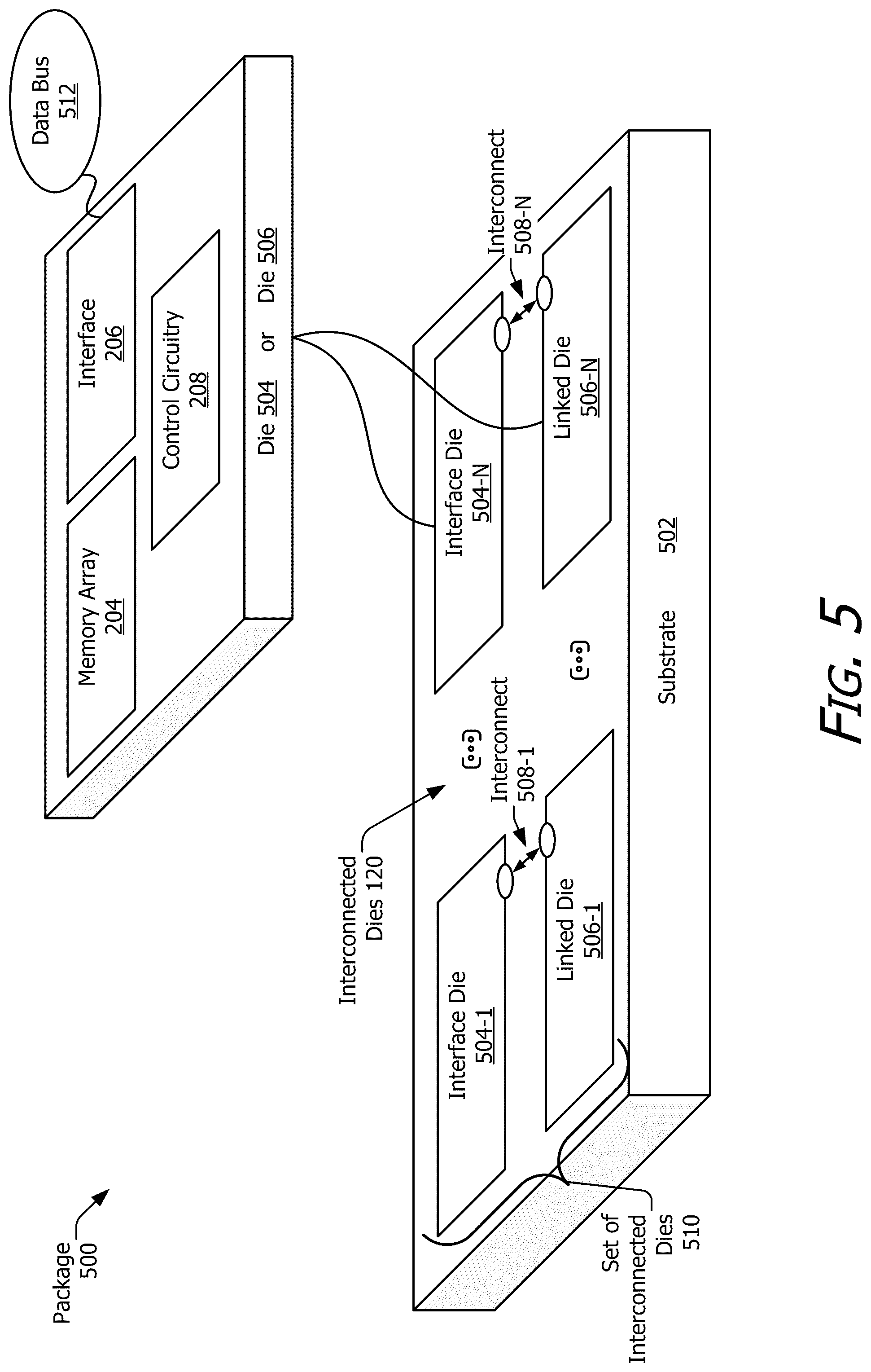 Patent US12321288 Figure 5 – Asymmetric read-write sequence for interconnected dies