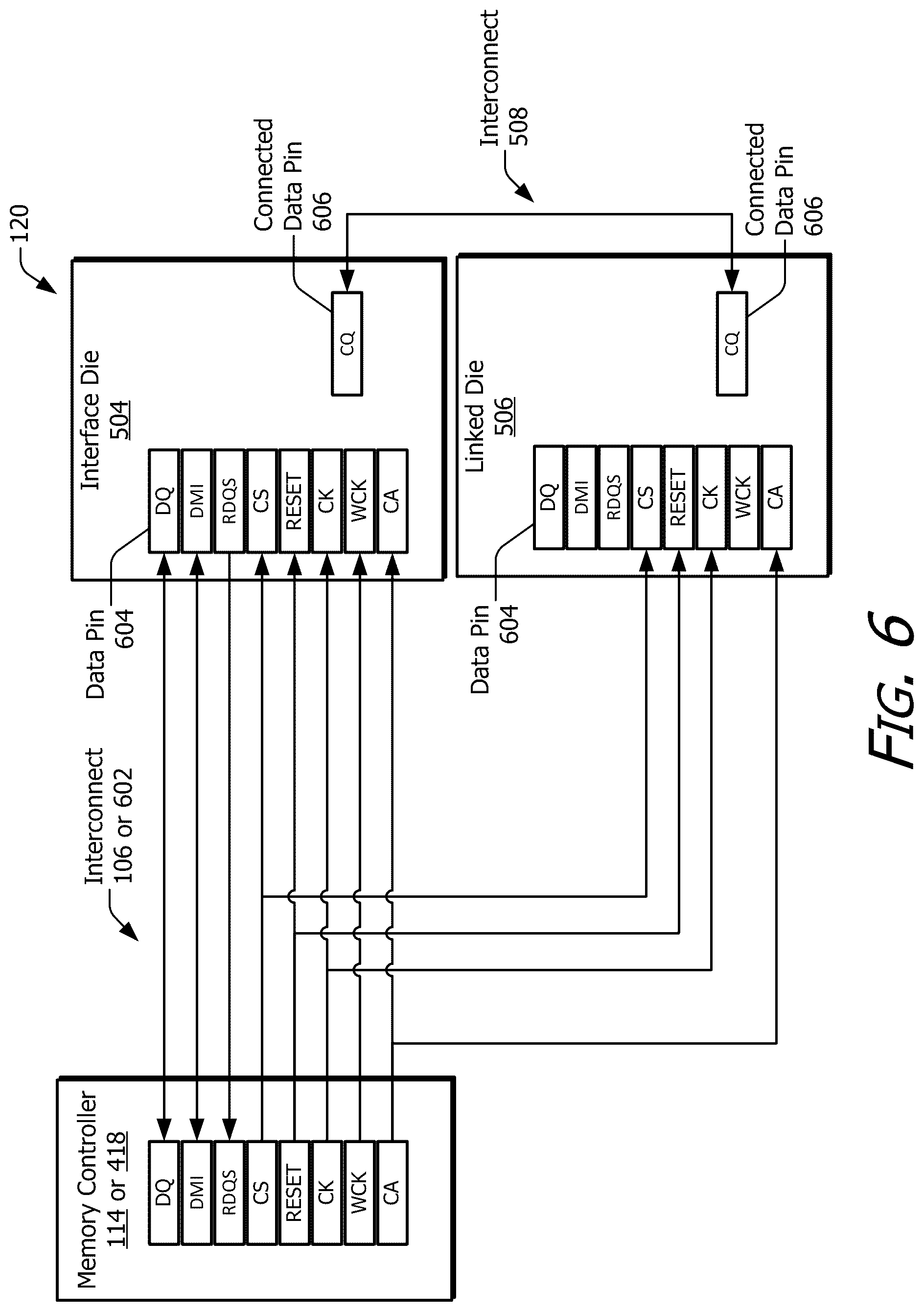 Patent US12321288 Figure 6 – Asymmetric read-write sequence for interconnected dies
