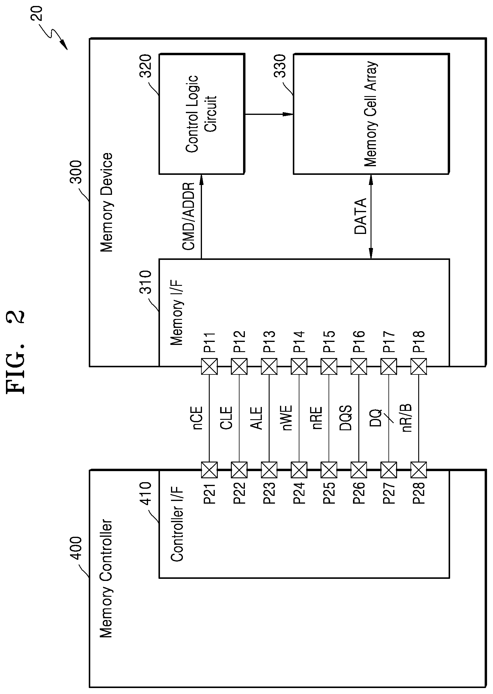 Patent US12321290 Figure 2 – Memory device supporting a high-efficient input/output interface and a memory system including the memory device