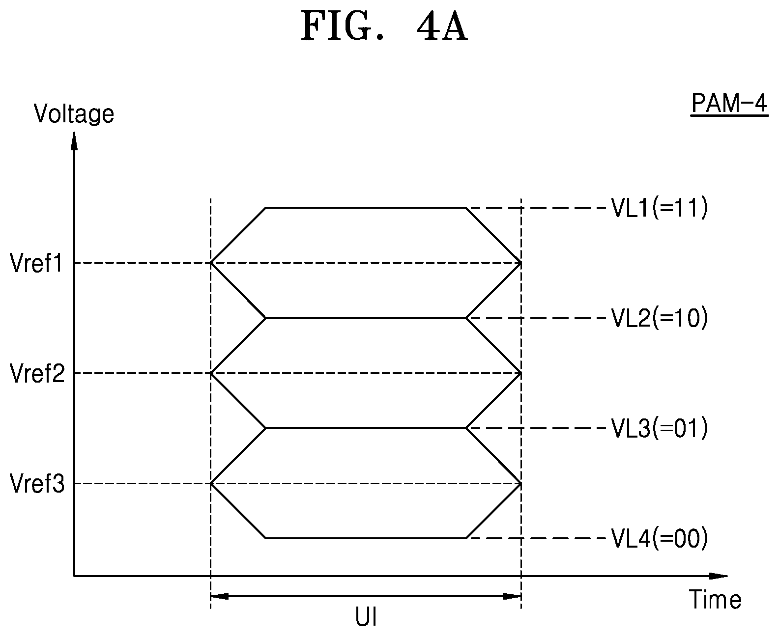 Patent US12321290 Figure 4 – Memory device supporting a high-efficient input/output interface and a memory system including the memory device
