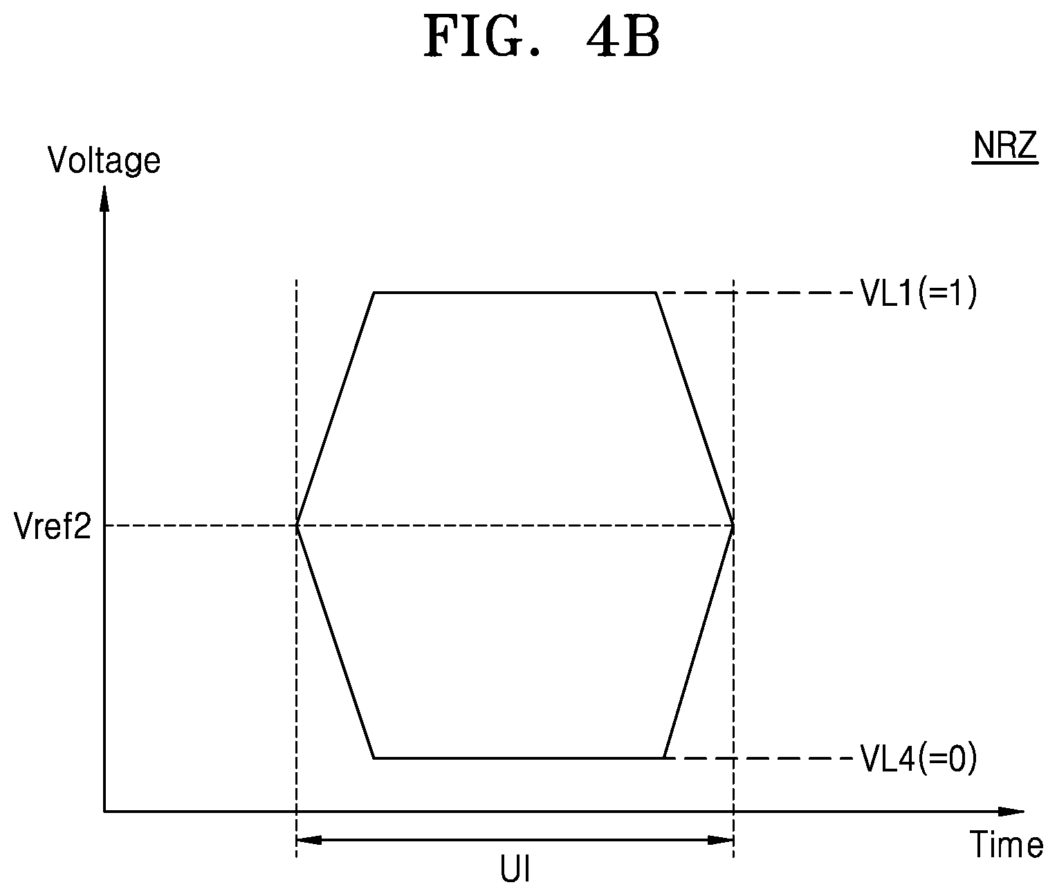 Patent US12321290 Figure 5 – Memory device supporting a high-efficient input/output interface and a memory system including the memory device