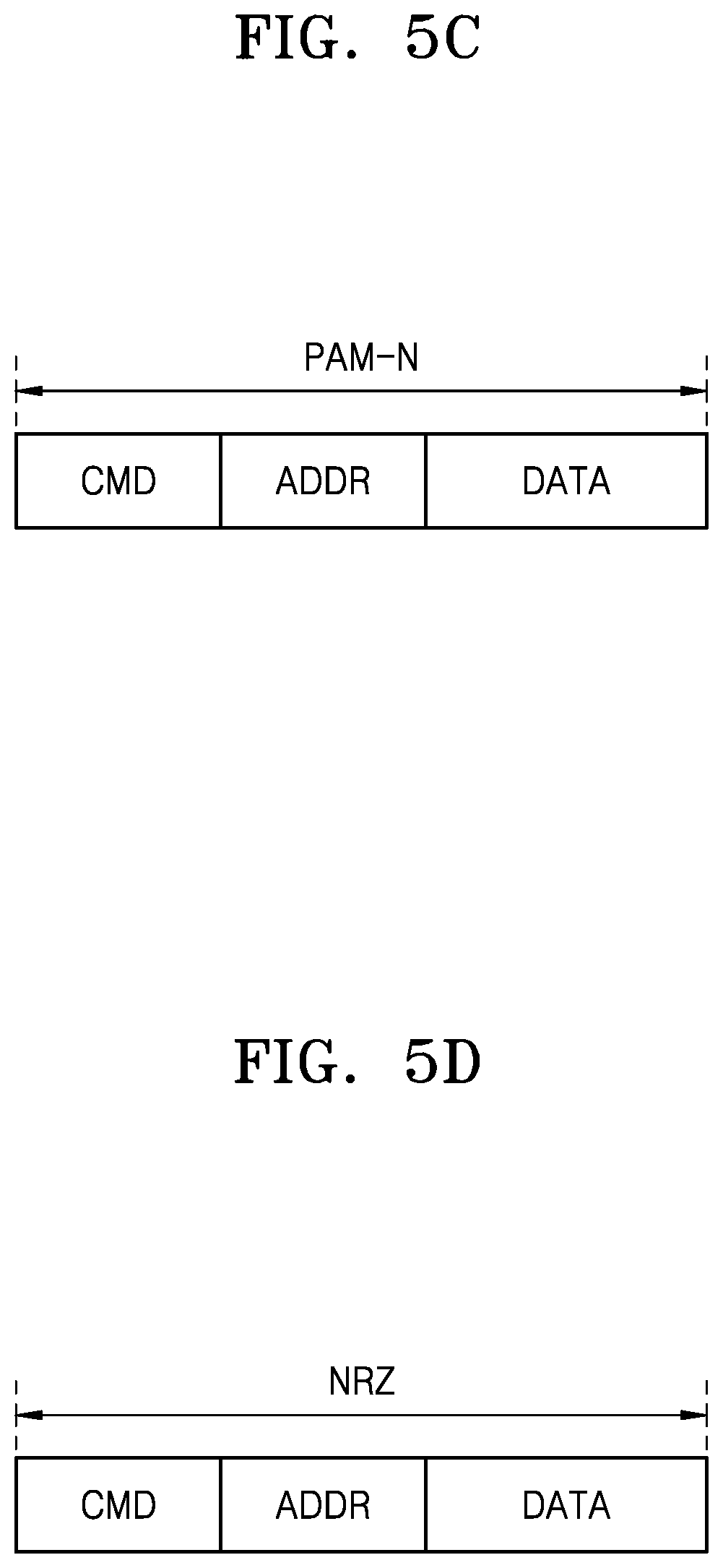 Patent US12321290 Figure 7 – Memory device supporting a high-efficient input/output interface and a memory system including the memory device