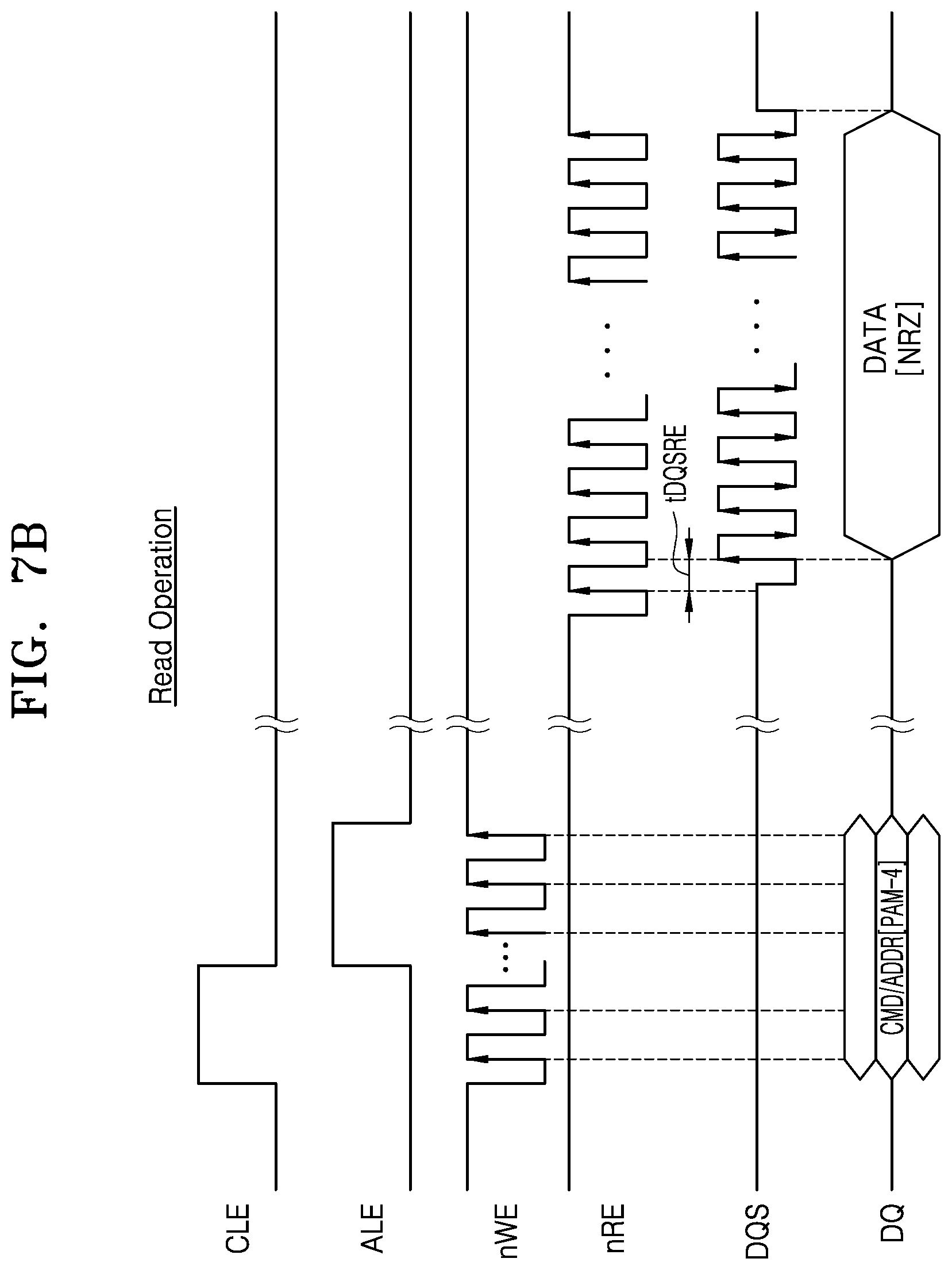 Patent US12321290 Figure 10 – Memory device supporting a high-efficient input/output interface and a memory system including the memory device