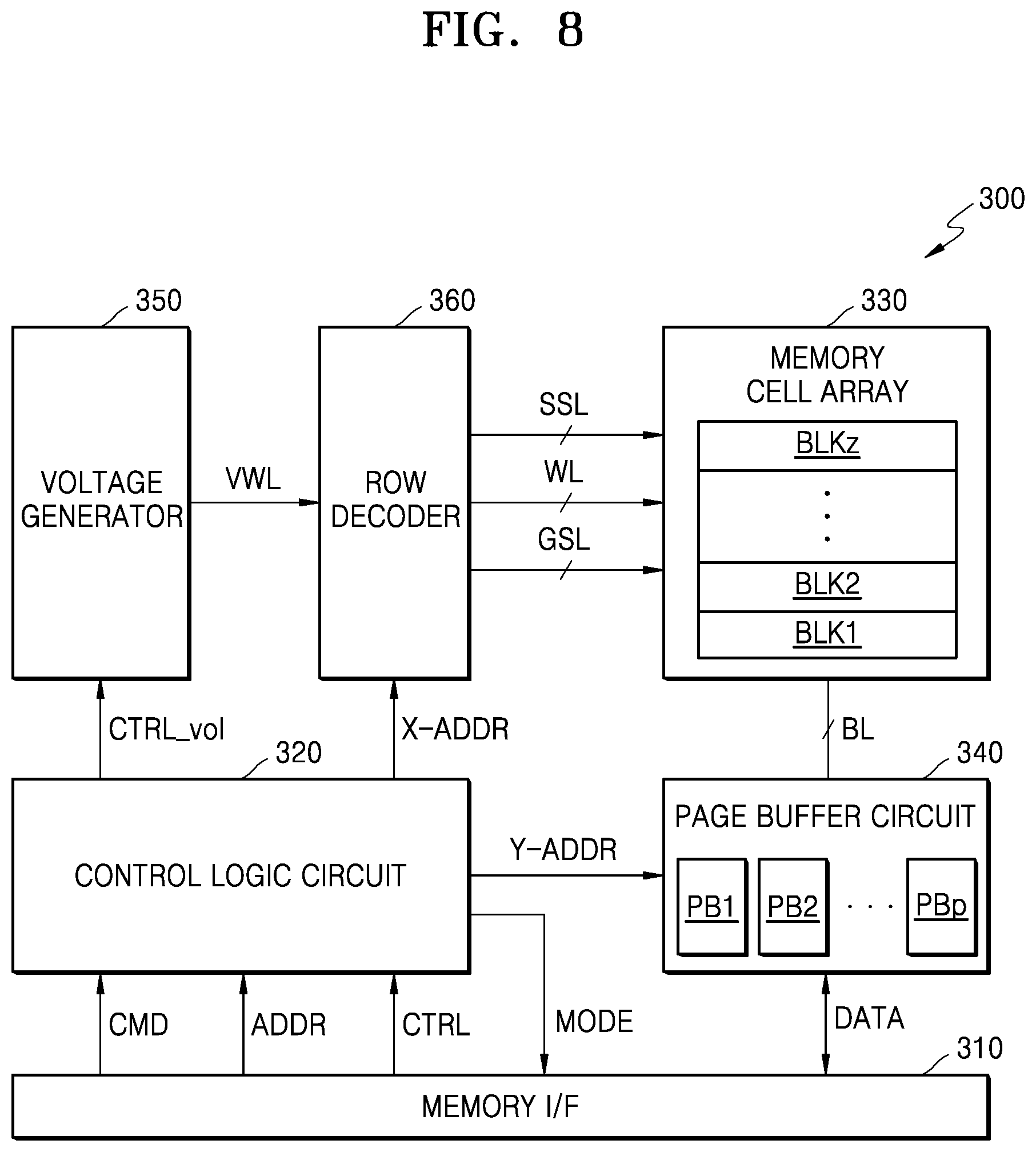 Patent US12321290 Figure 11 – Memory device supporting a high-efficient input/output interface and a memory system including the memory device