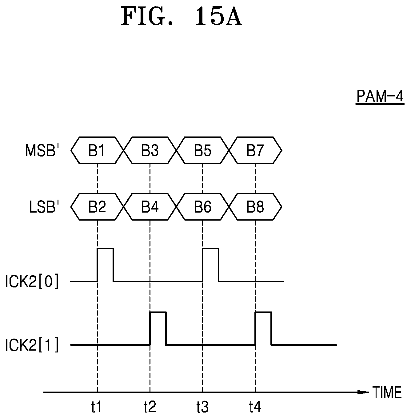 Patent US12321290 Figure 19 – Memory device supporting a high-efficient input/output interface and a memory system including the memory device