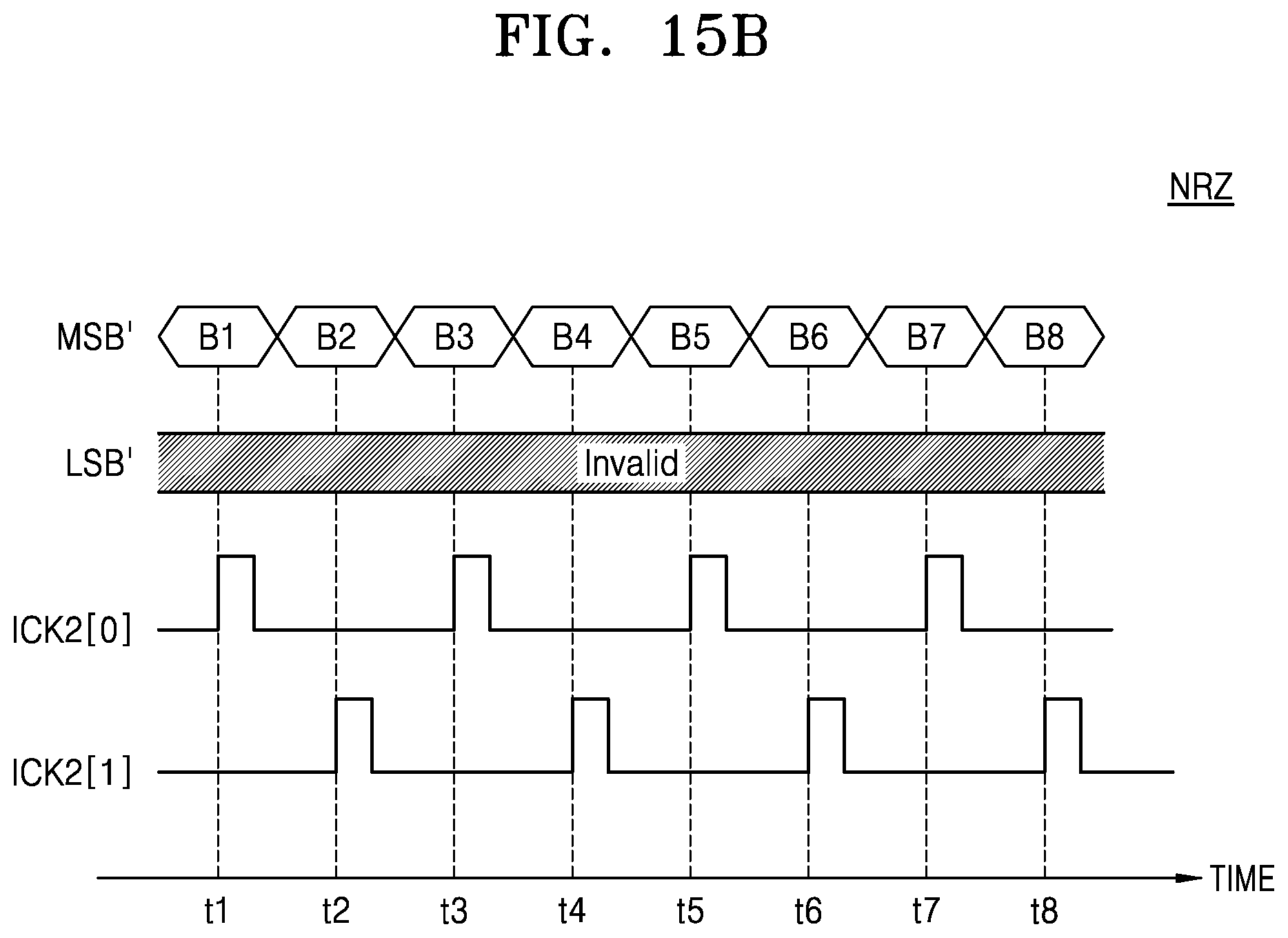 Patent US12321290 Figure 20 – Memory device supporting a high-efficient input/output interface and a memory system including the memory device
