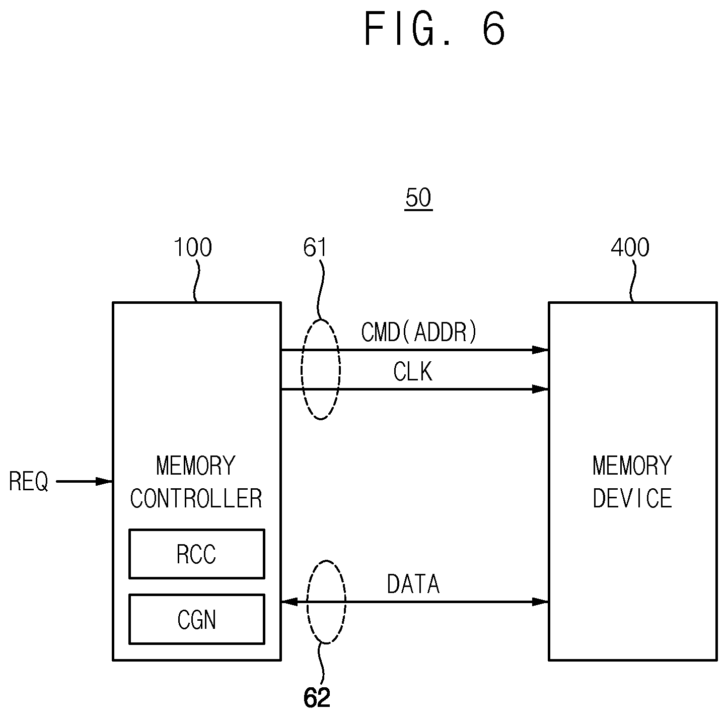 Patent US12321291 Figure 7 – Memory controller, system, and method of scheduling memory access execution order based on locality information