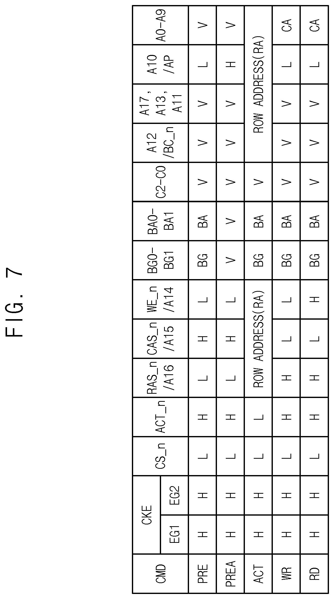 Patent US12321291 Figure 8 – Memory controller, system, and method of scheduling memory access execution order based on locality information