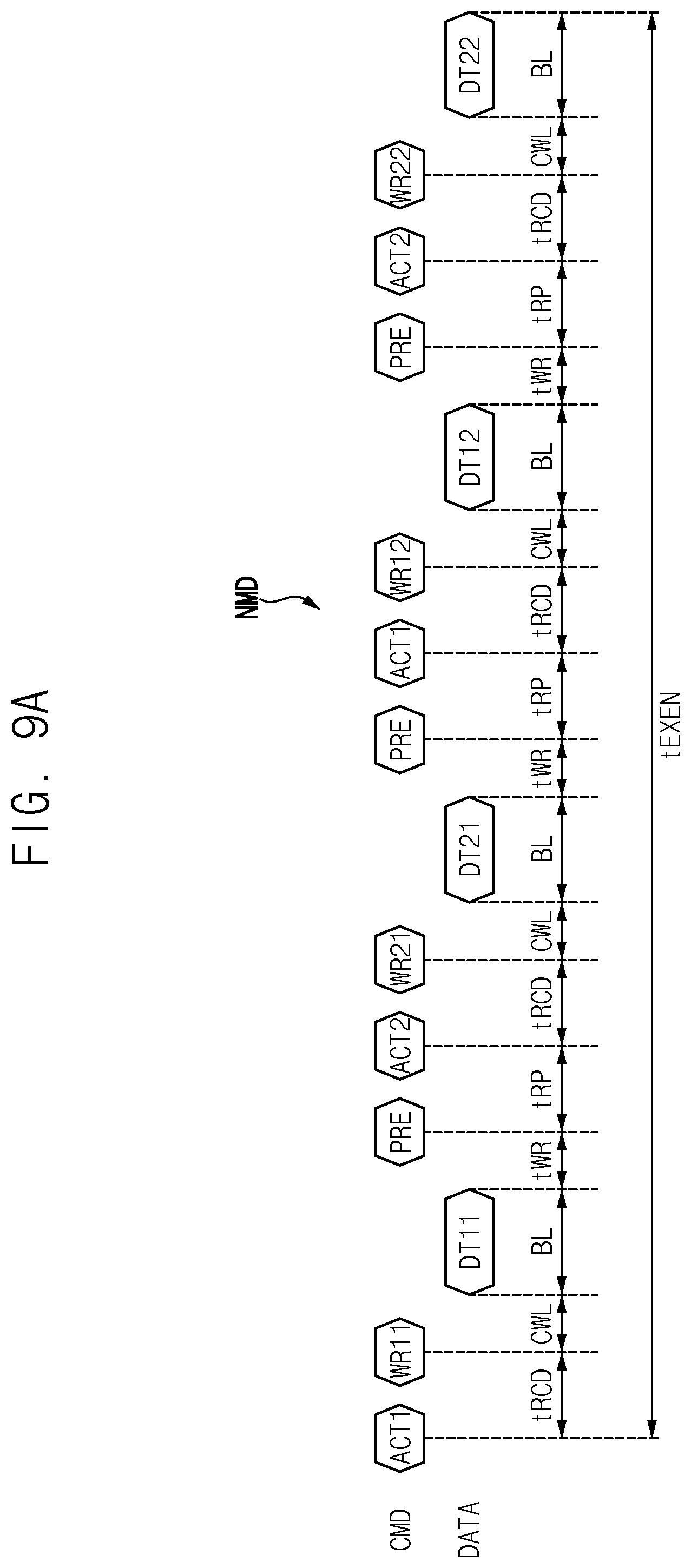 Patent US12321291 Figure 10 – Memory controller, system, and method of scheduling memory access execution order based on locality information
