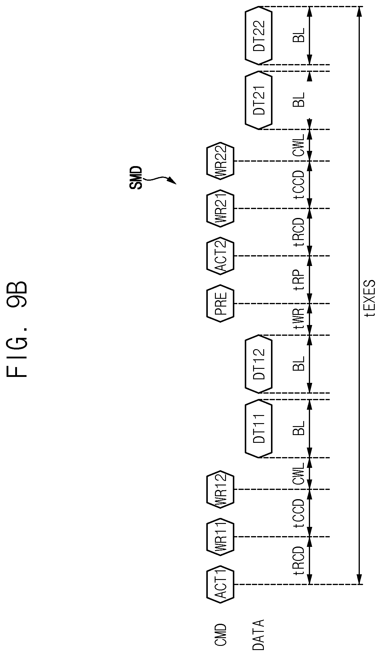 Patent US12321291 Figure 11 – Memory controller, system, and method of scheduling memory access execution order based on locality information