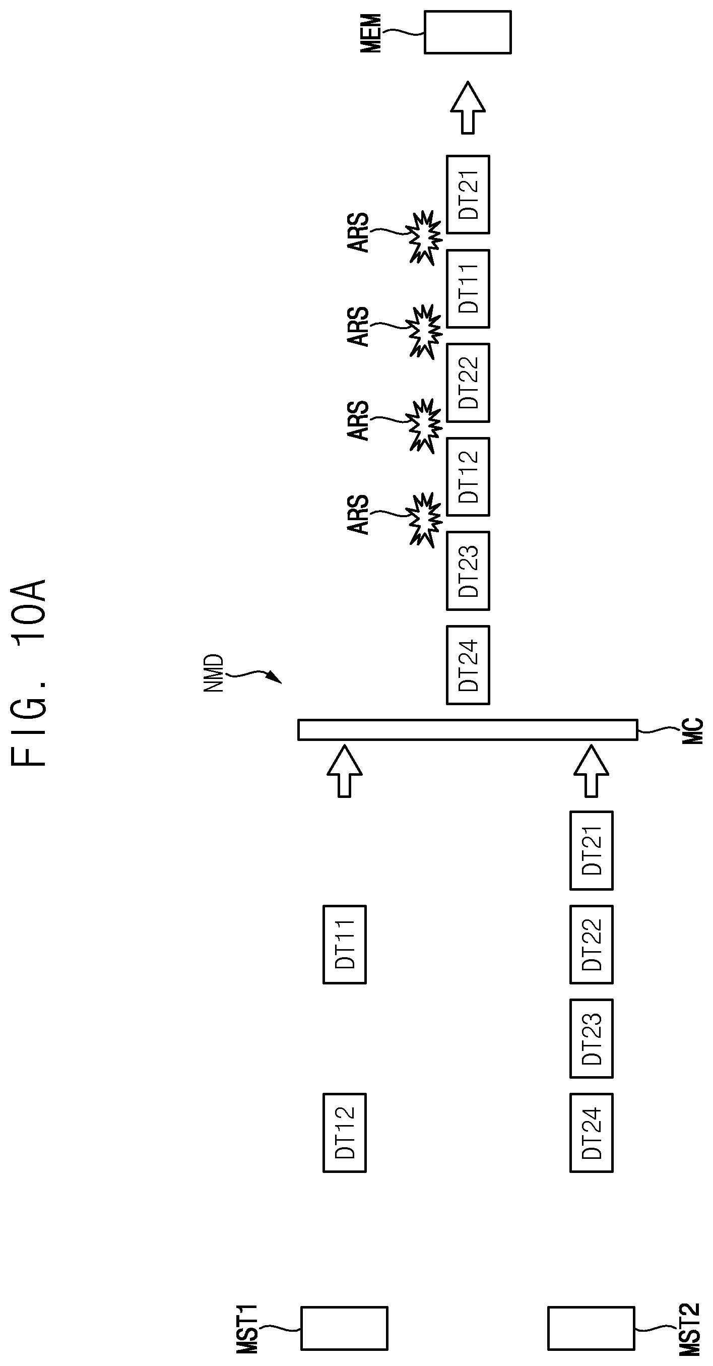 Patent US12321291 Figure 12 – Memory controller, system, and method of scheduling memory access execution order based on locality information