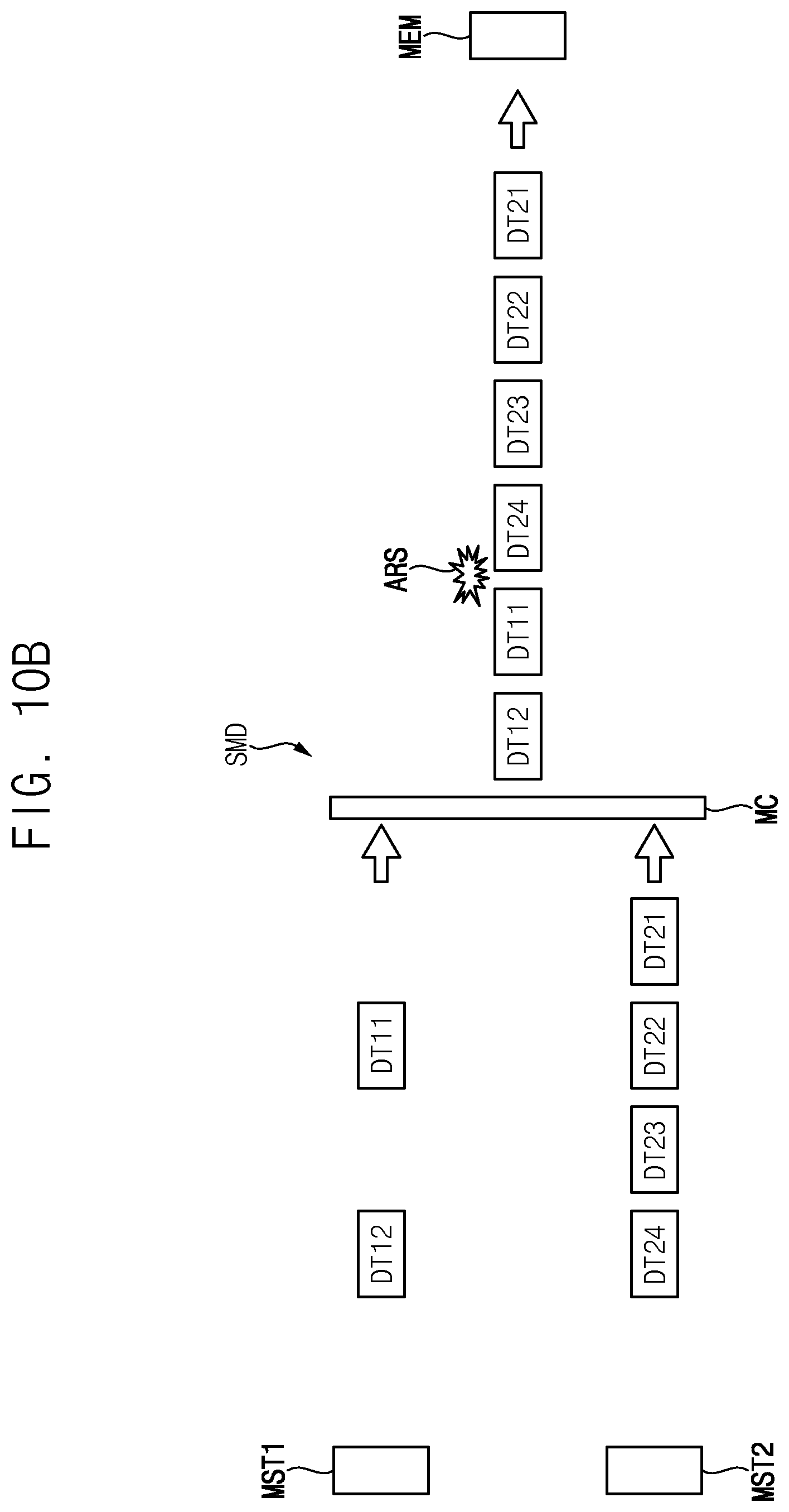 Patent US12321291 Figure 13 – Memory controller, system, and method of scheduling memory access execution order based on locality information