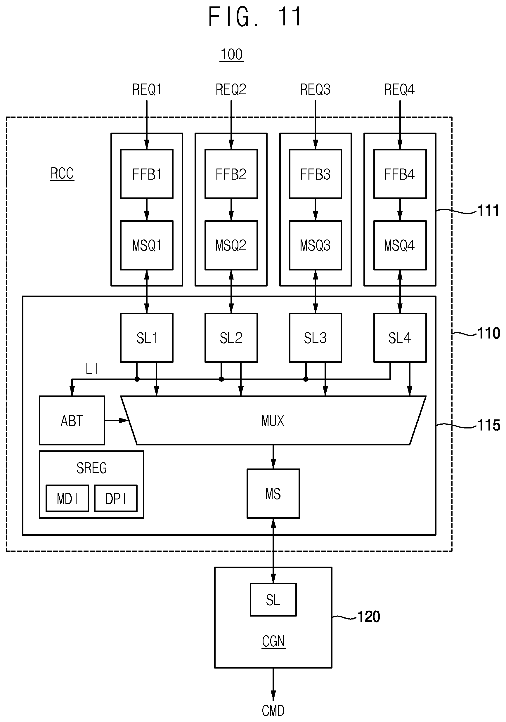 Patent US12321291 Figure 14 – Memory controller, system, and method of scheduling memory access execution order based on locality information