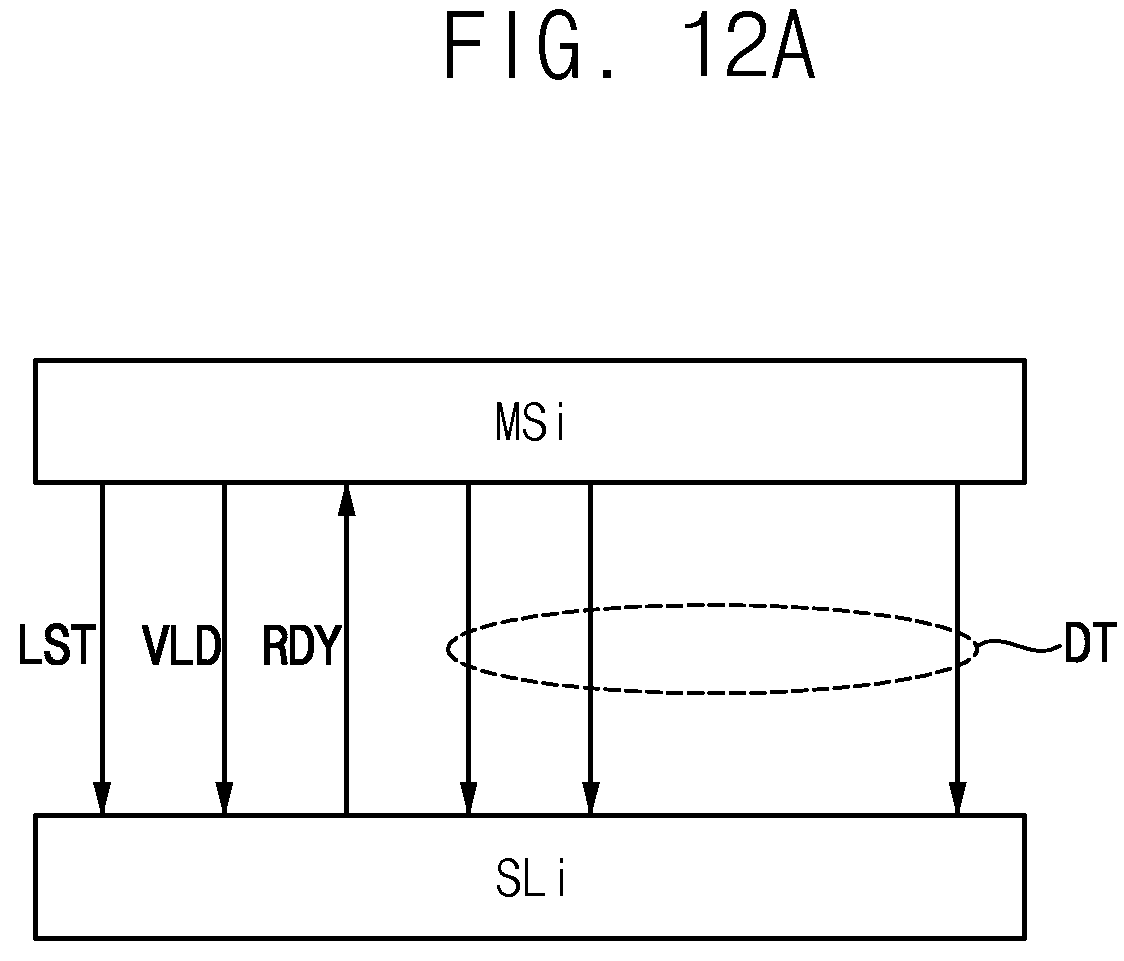 Patent US12321291 Figure 15 – Memory controller, system, and method of scheduling memory access execution order based on locality information