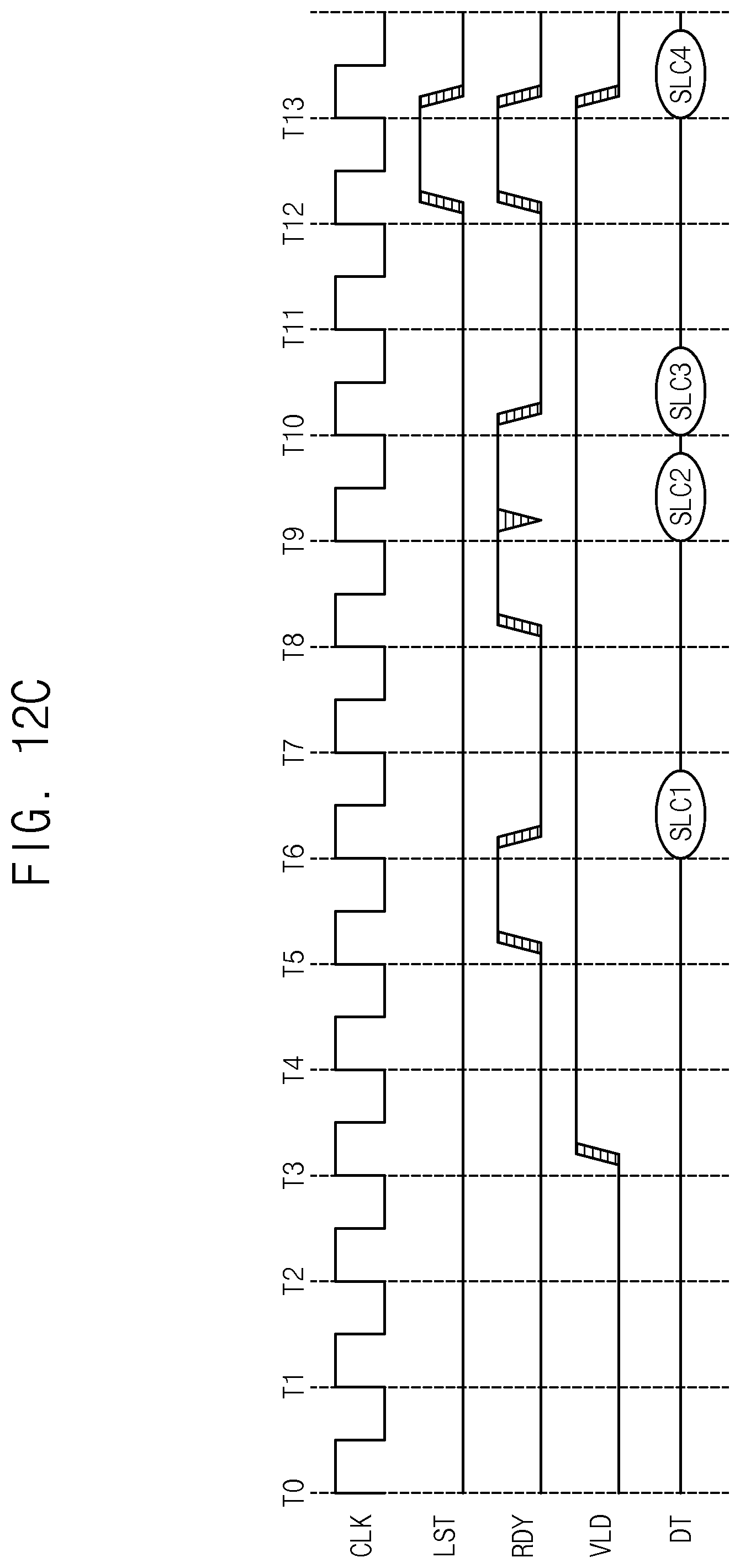 Patent US12321291 Figure 17 – Memory controller, system, and method of scheduling memory access execution order based on locality information
