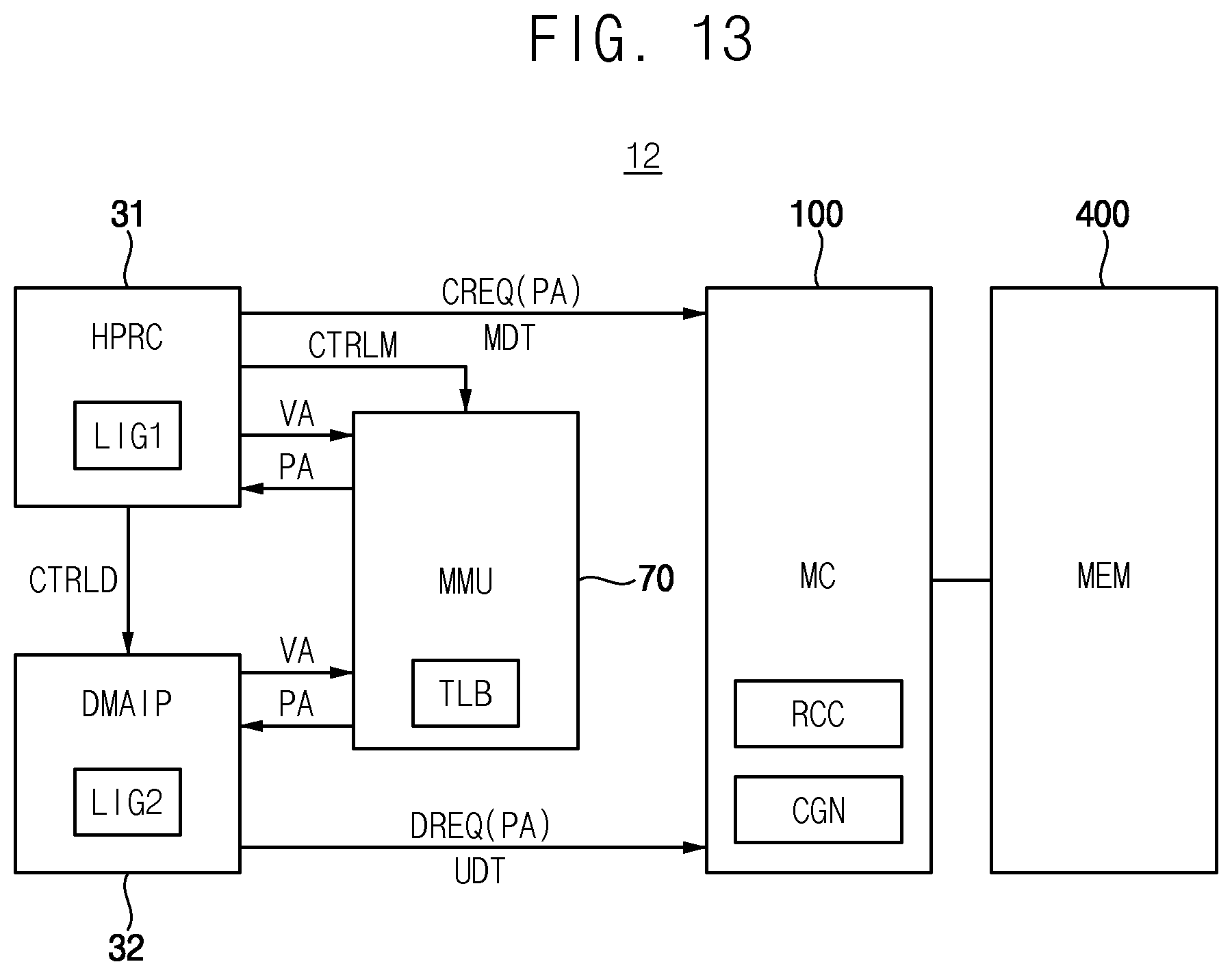 Patent US12321291 Figure 18 – Memory controller, system, and method of scheduling memory access execution order based on locality information