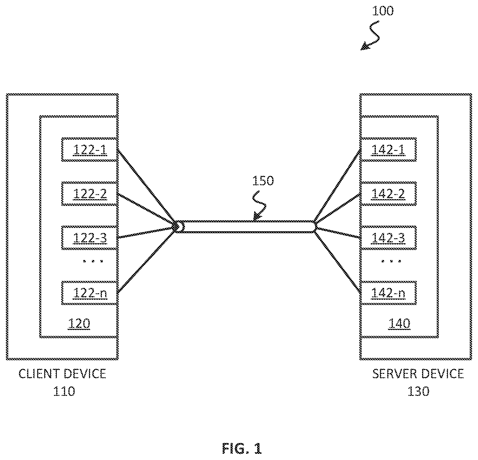 Patent US12321292 Figure 1 – Chip card socket communication