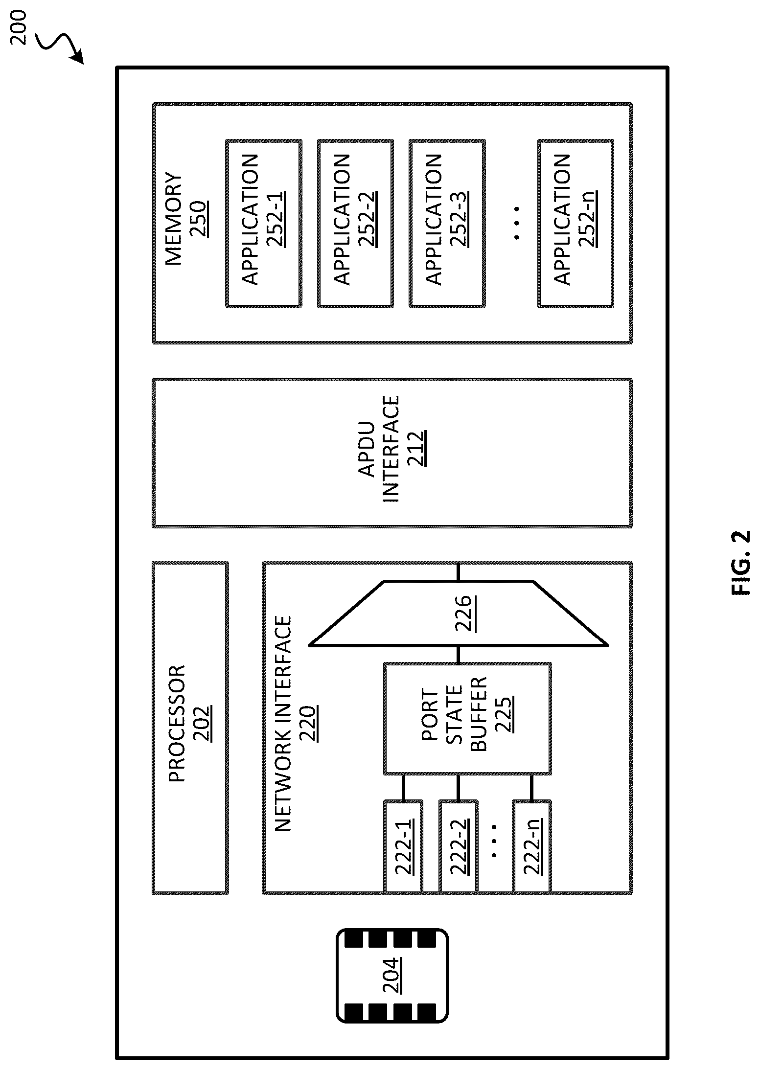 Patent US12321292 Figure 2 – Chip card socket communication