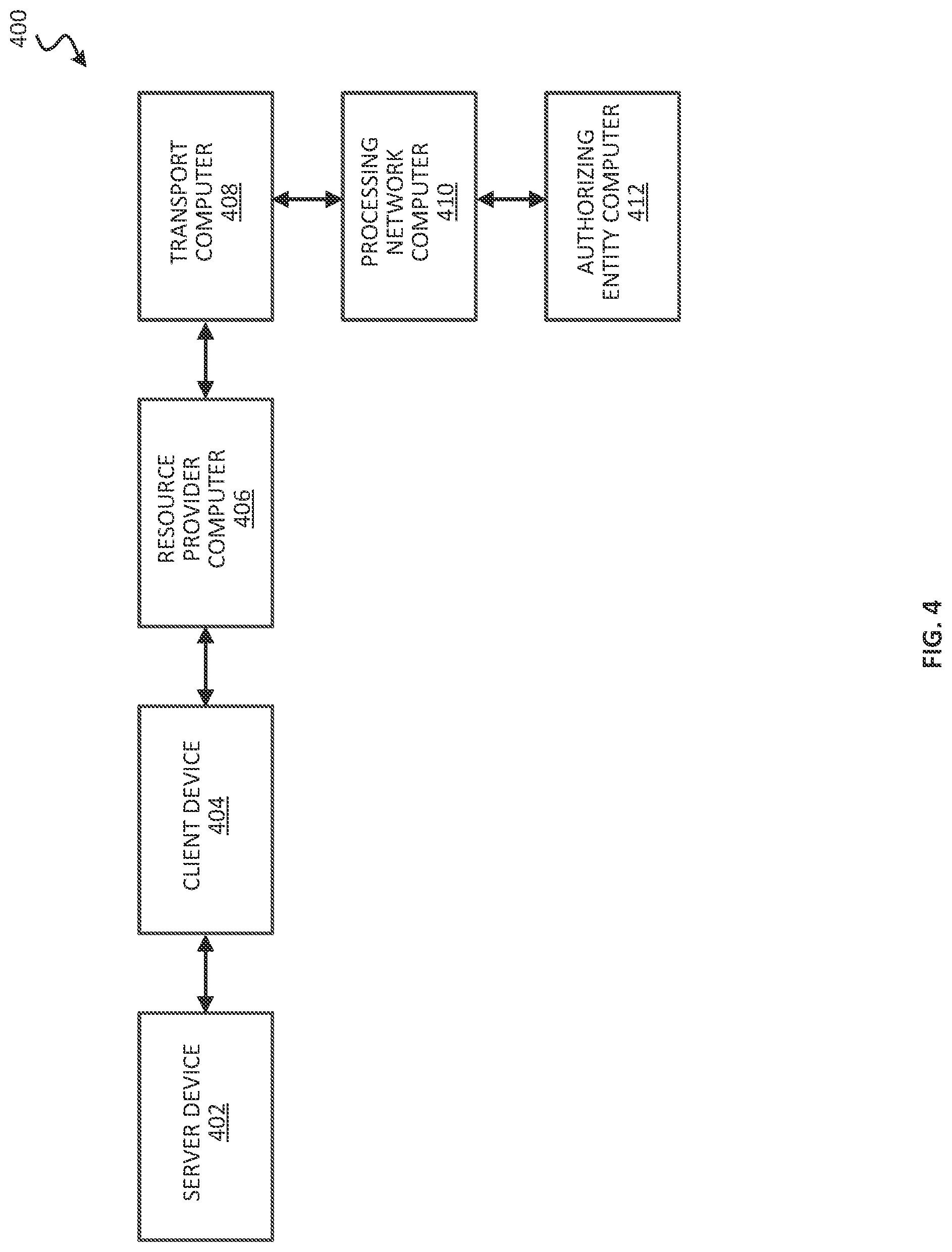 Patent US12321292 Figure 4 – Chip card socket communication