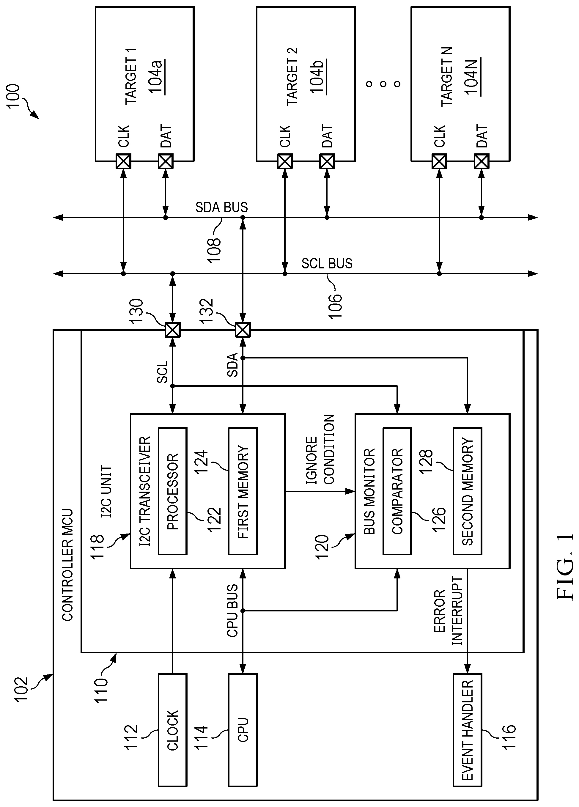 Patent US12321293 Figure 1 – Communication interface controller with output monitoring
