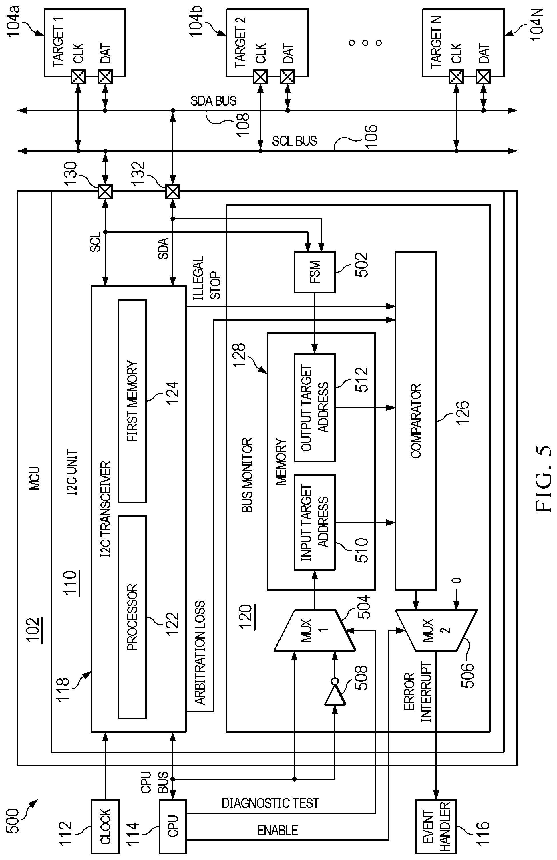 Patent US12321293 Figure 6 – Communication interface controller with output monitoring