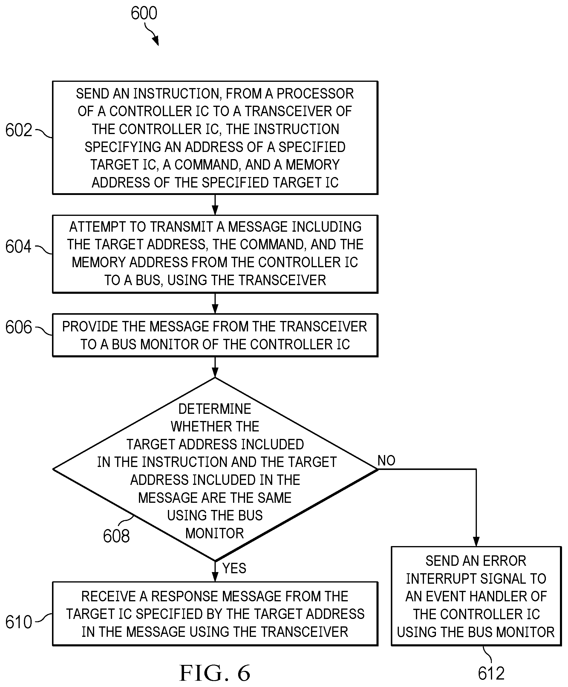 Patent US12321293 Figure 7 – Communication interface controller with output monitoring