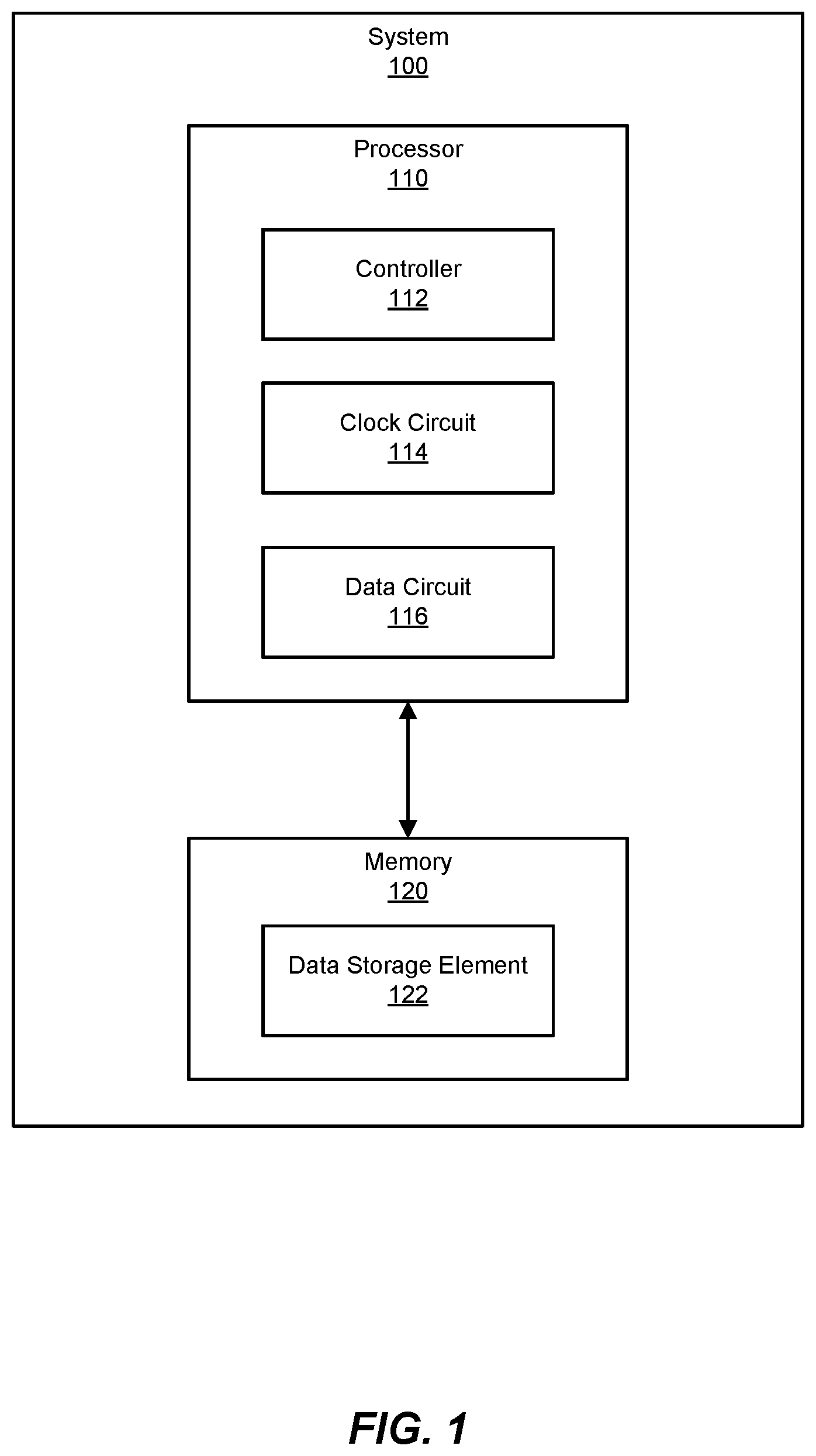 Patent US12321294 — Data lane variation compensation for data rate enhancement — Figure 1